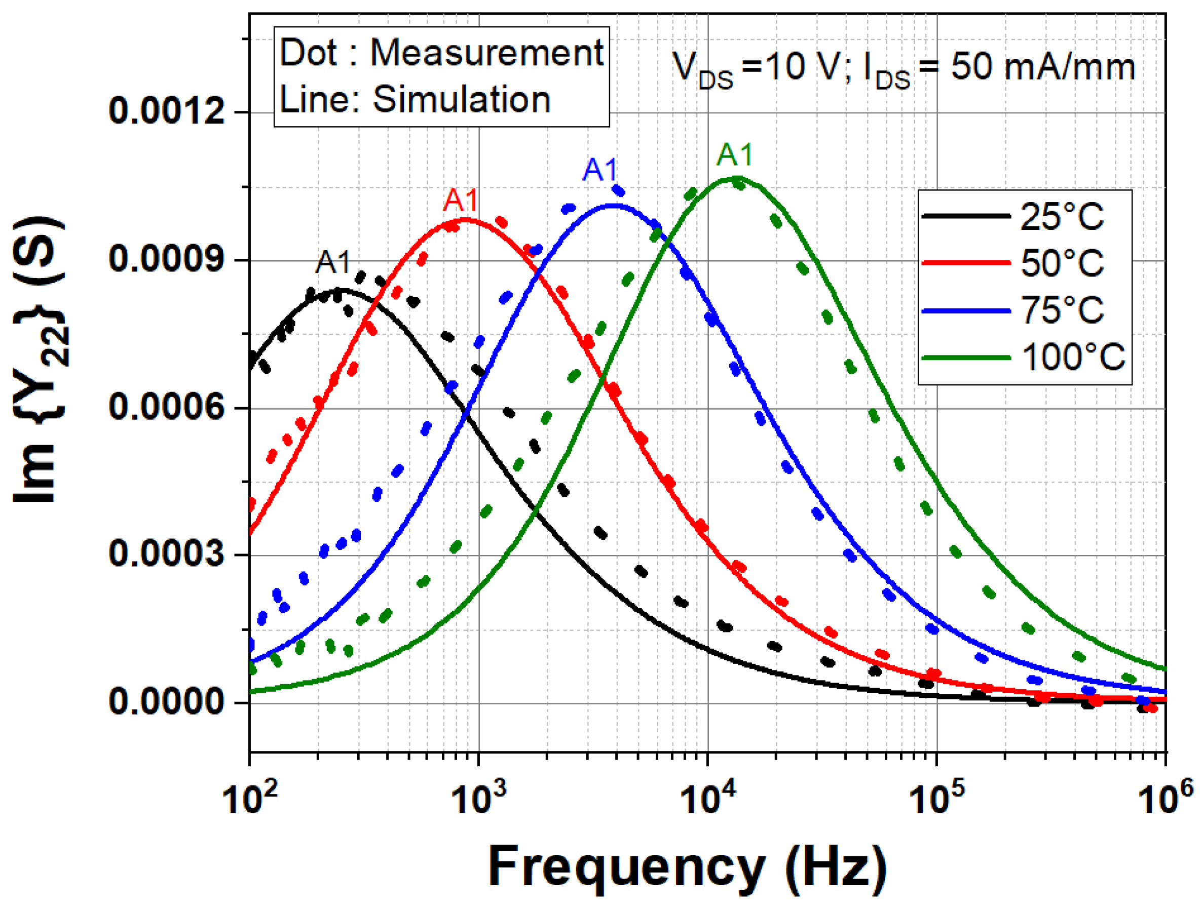 Electronics 10 03096 g014