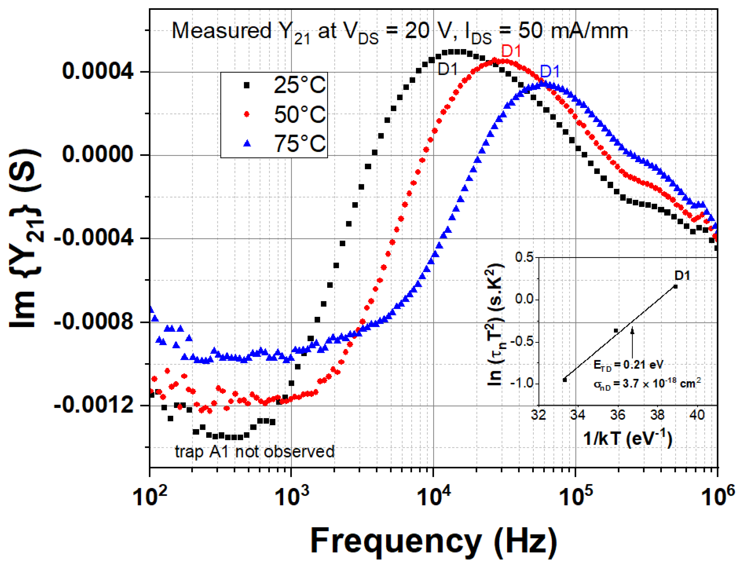 Electronics 10 03096 g017