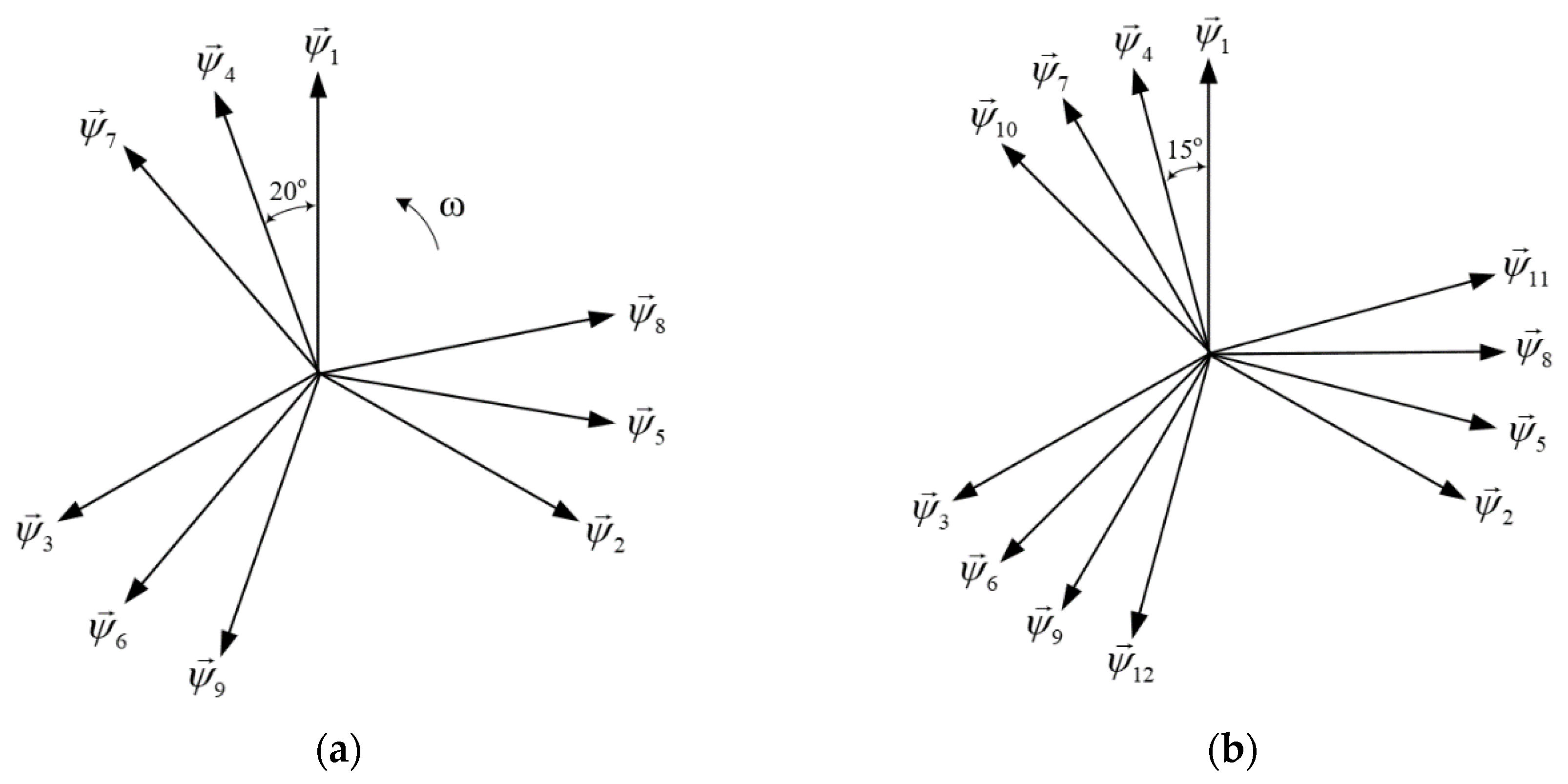 Electronics 10 03097 g004