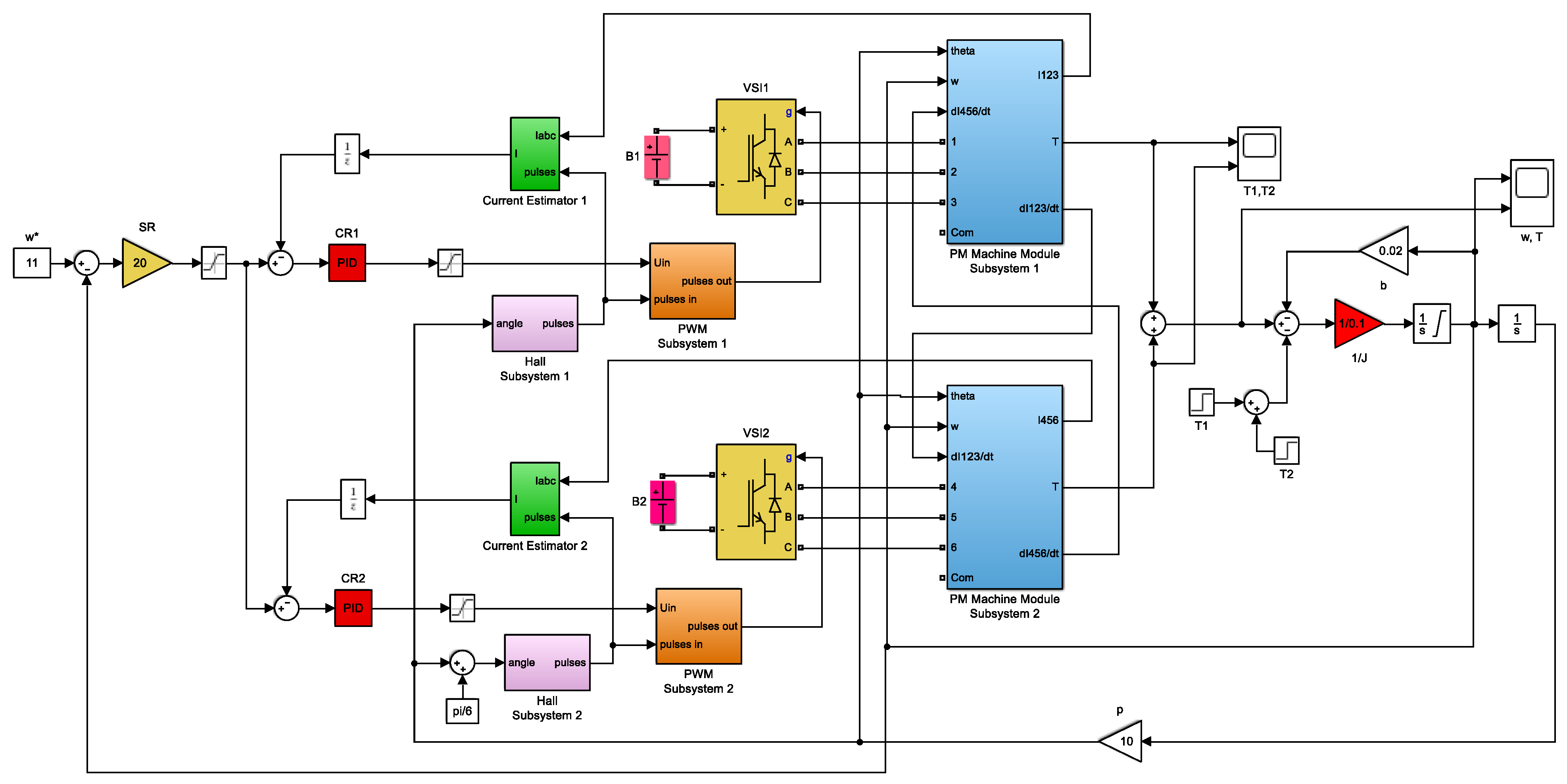 Electronics 10 03097 g005