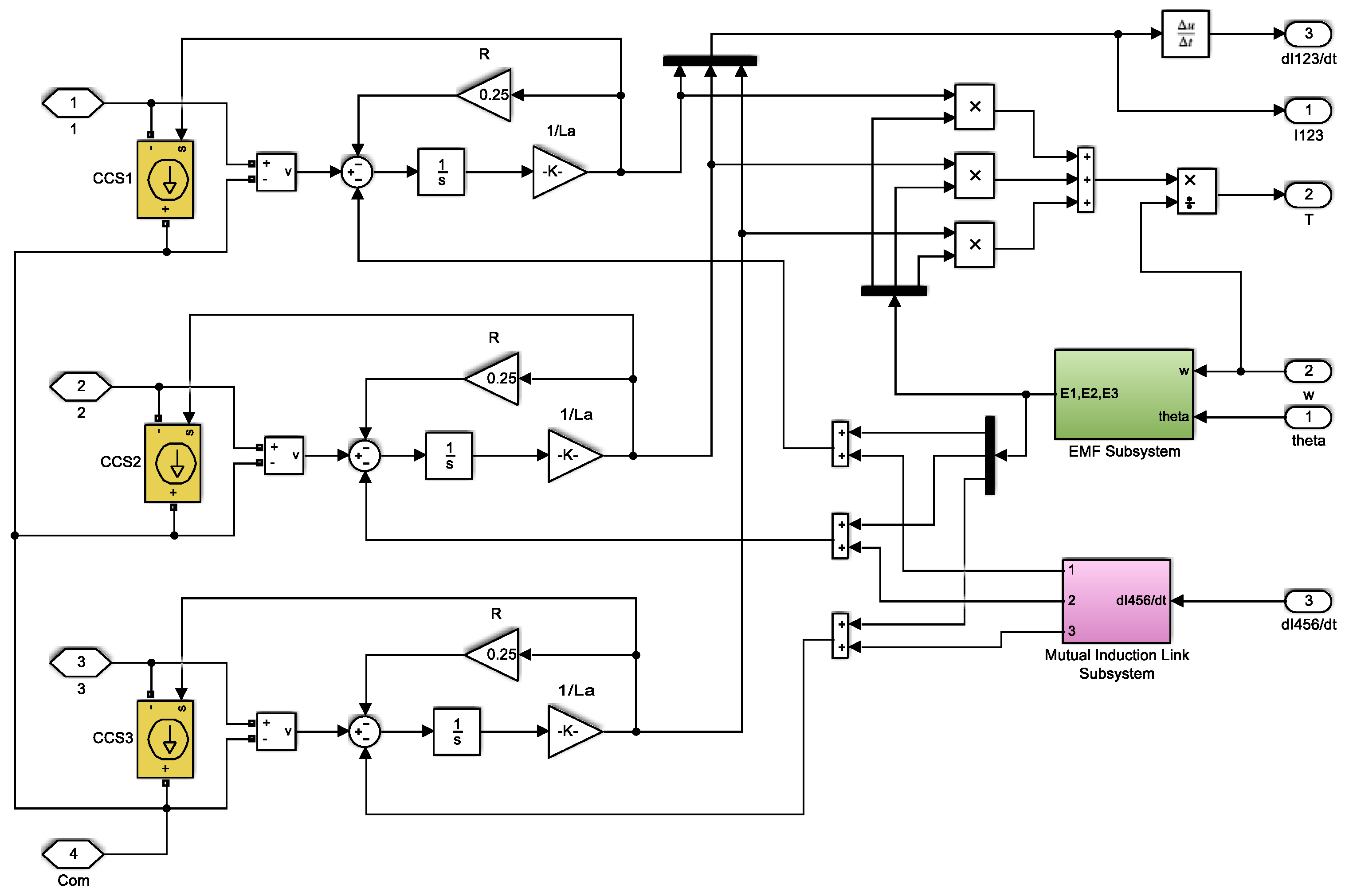 Electronics 10 03097 g006