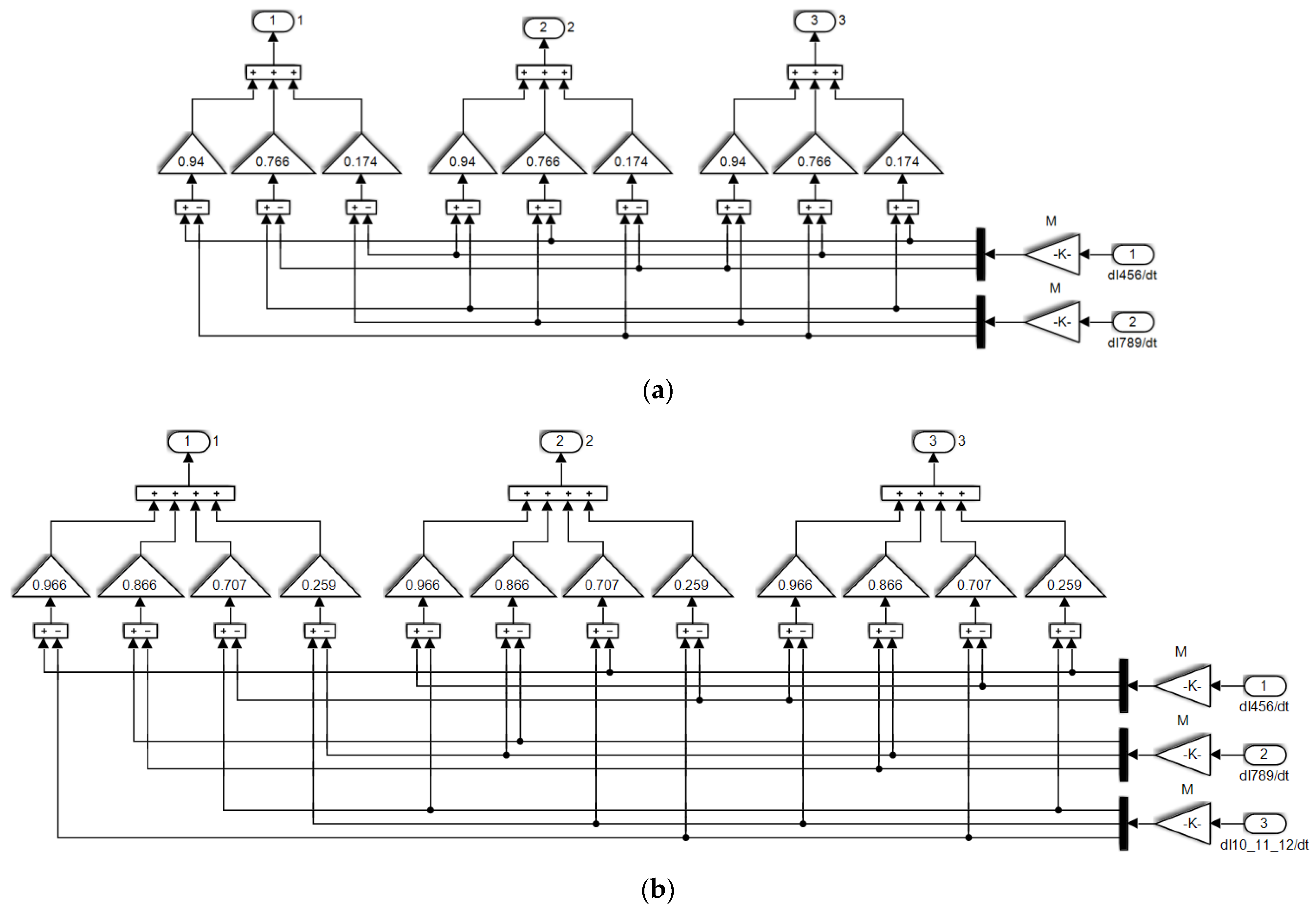 Electronics 10 03097 g009