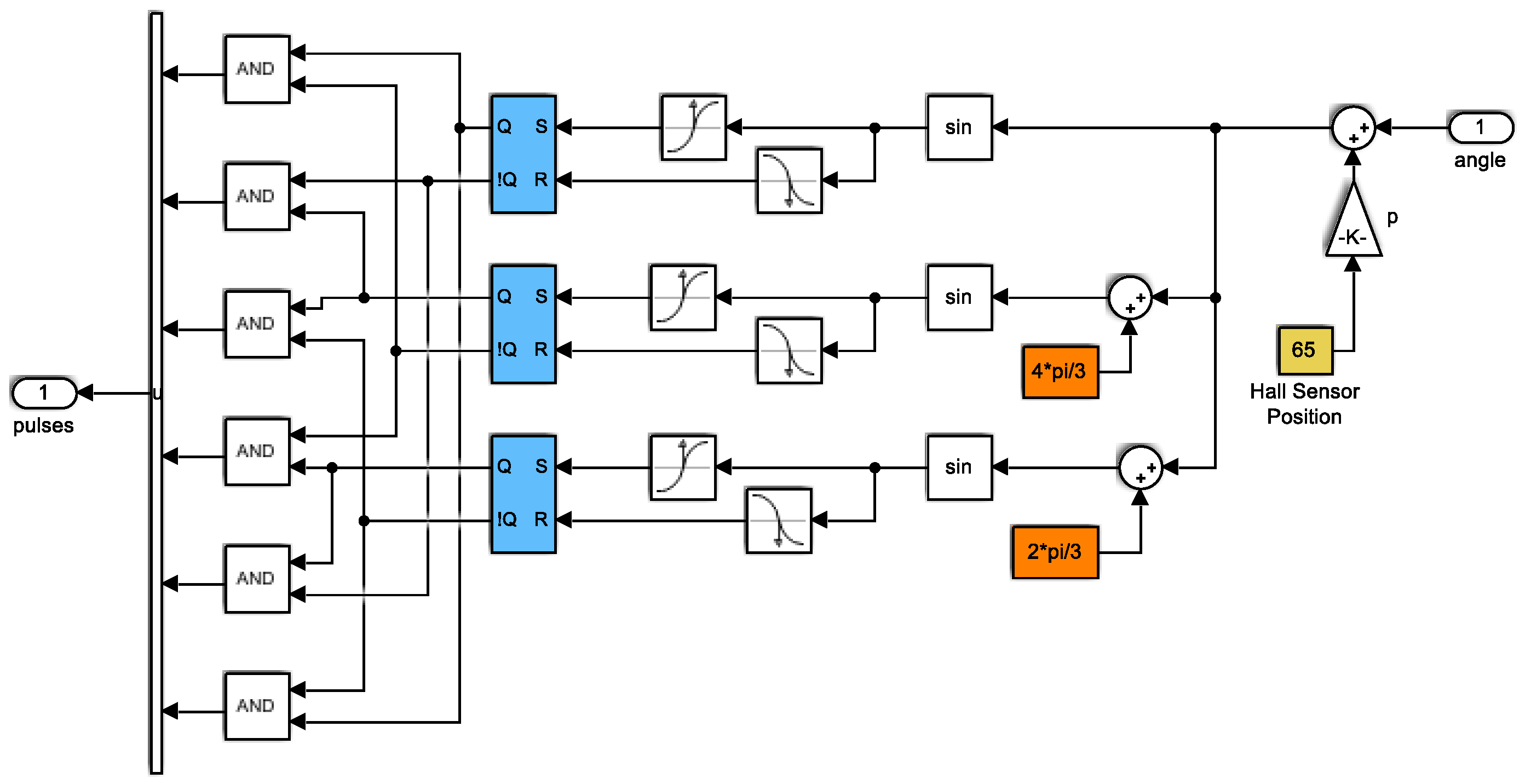 Electronics 10 03097 g010