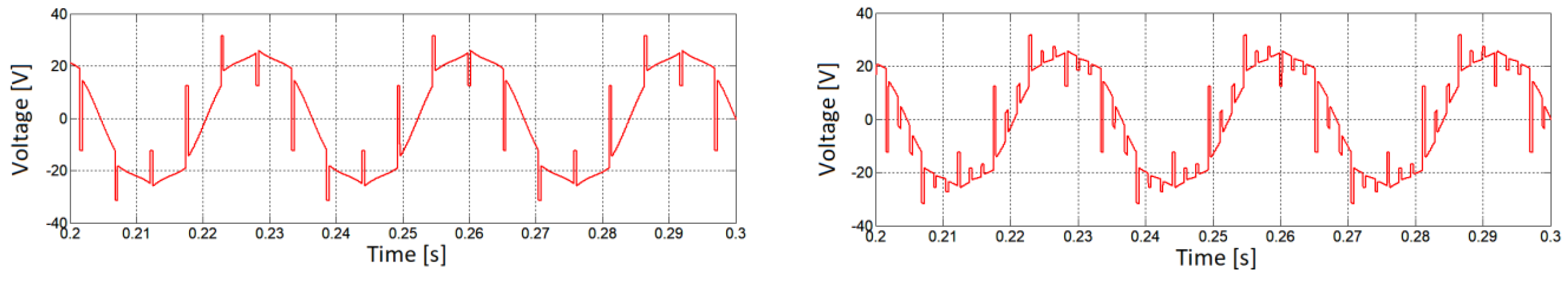 Electronics 10 03097 g018a