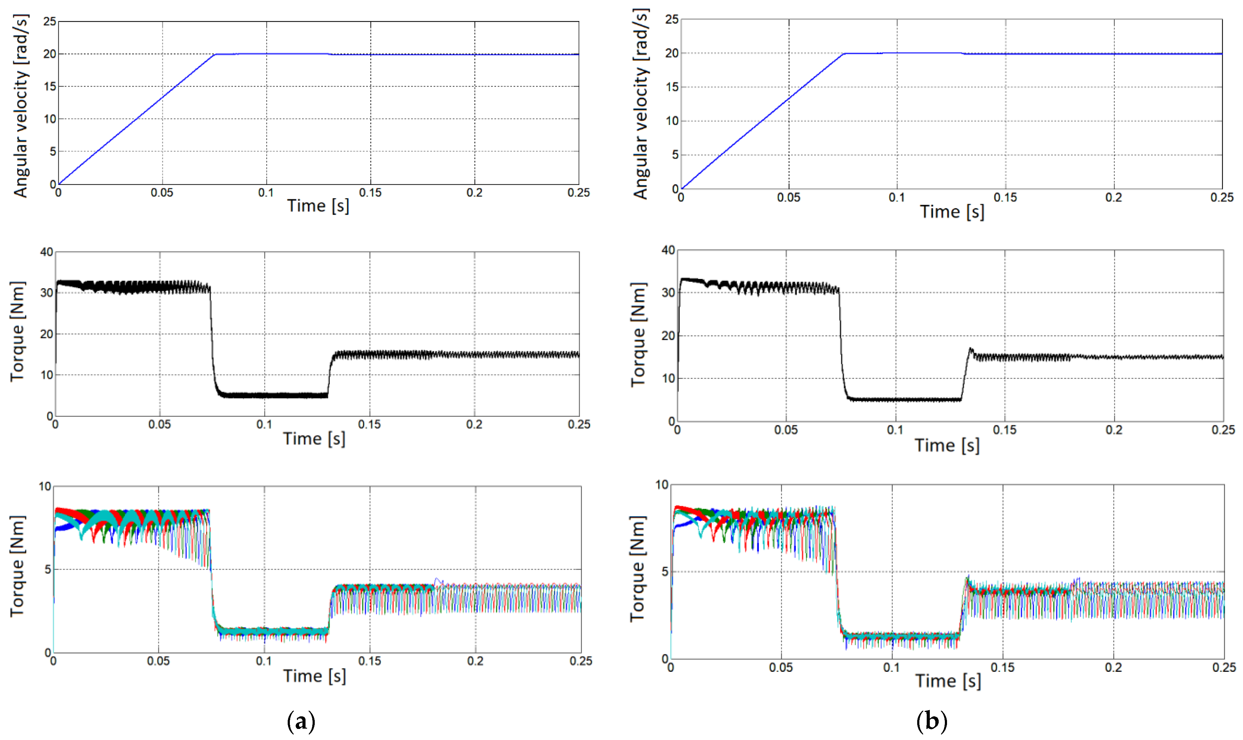 Electronics 10 03097 g019