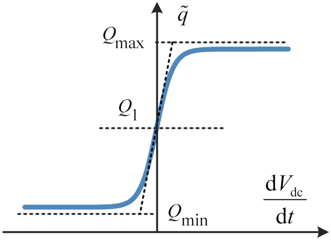 Electronics 10 03100 g004