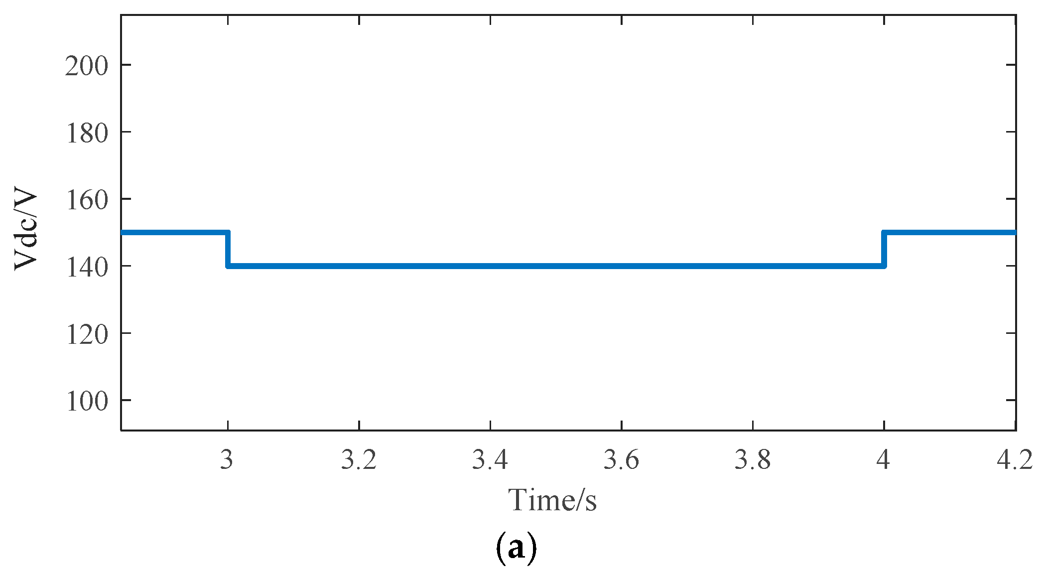 Electronics 10 03100 g007a