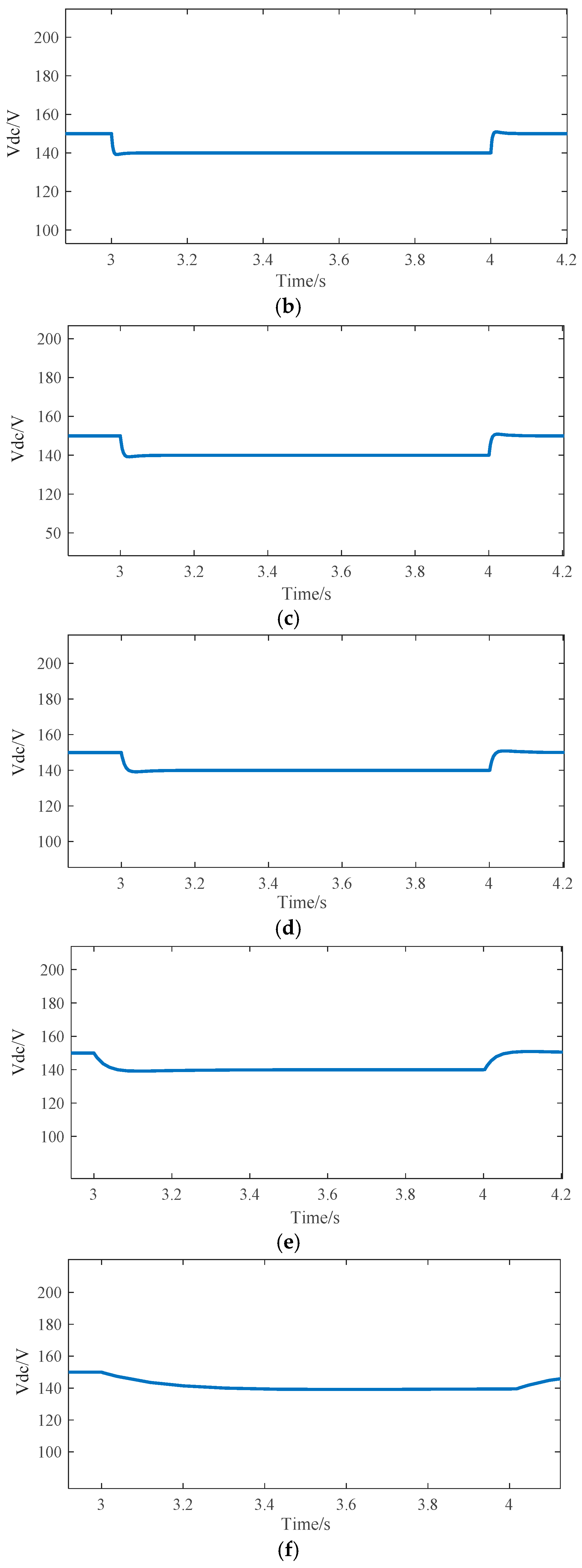 Electronics 10 03100 g007b