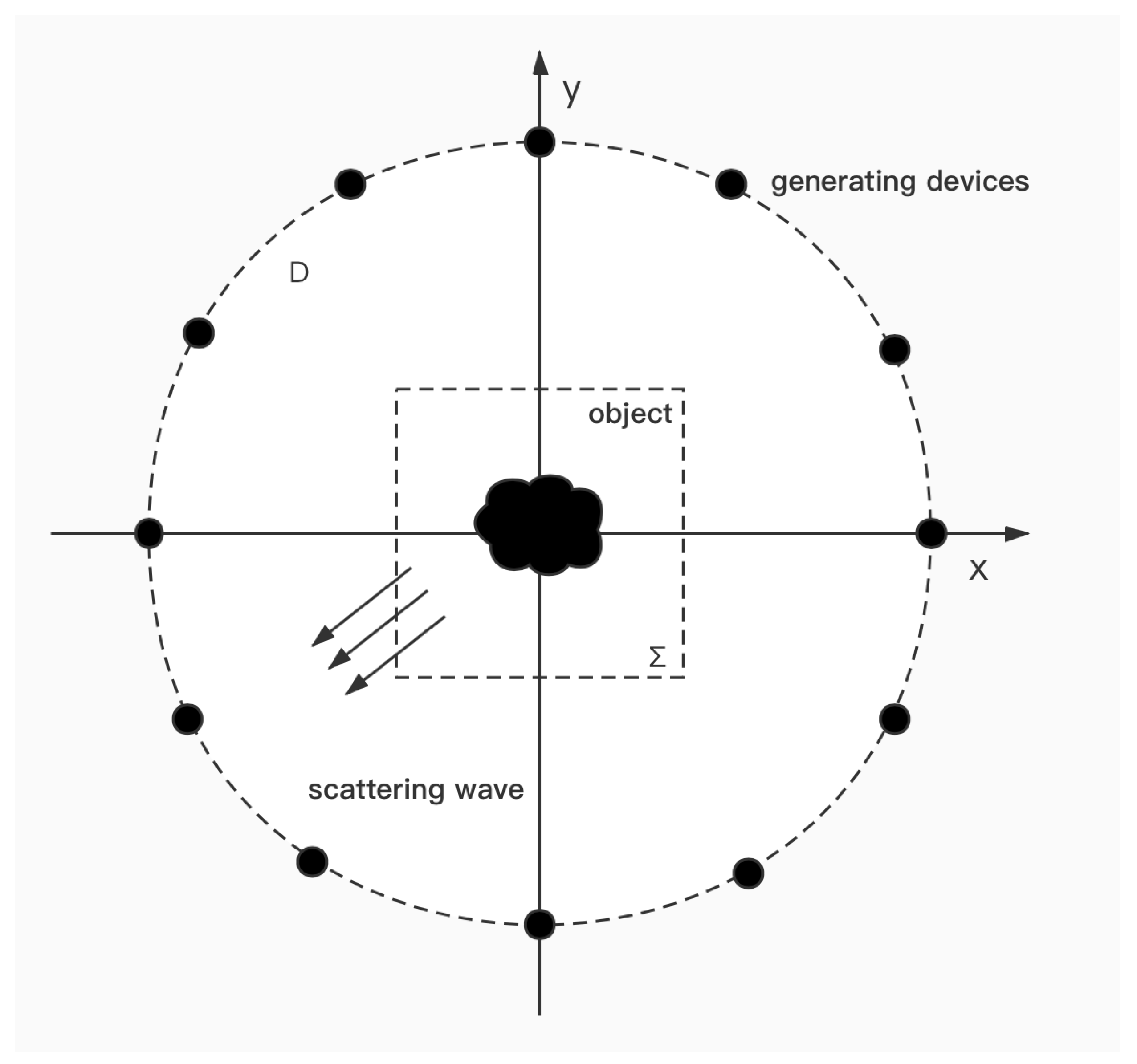 Electronics 10 03104 g001