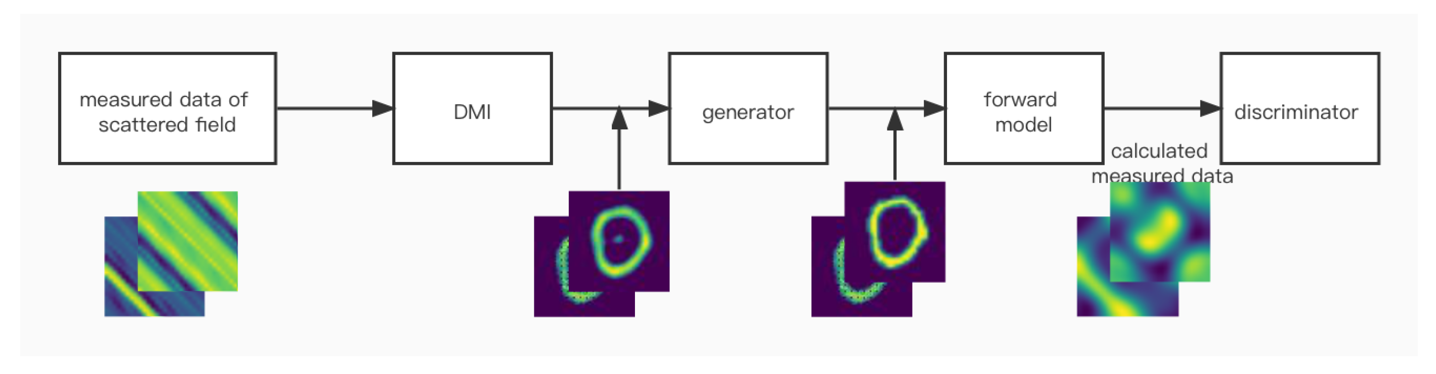Electronics 10 03104 g003