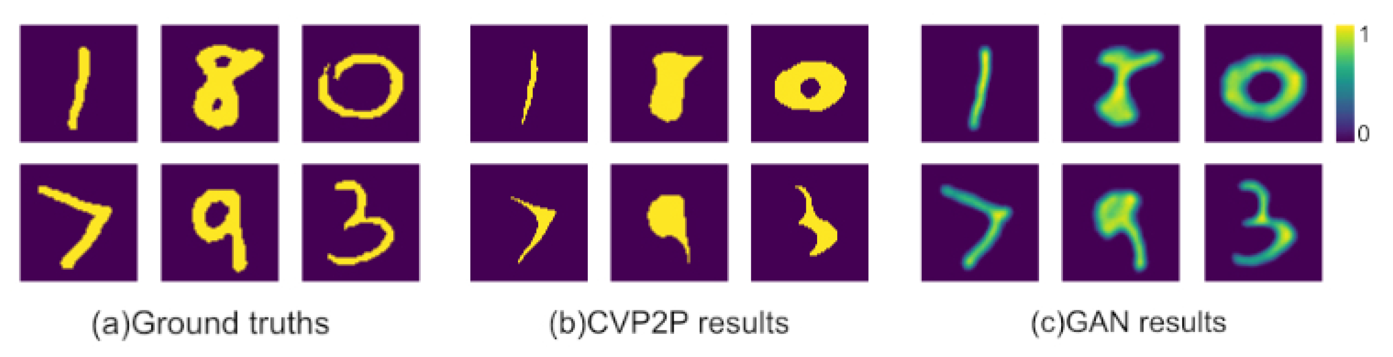 Electronics 10 03104 g007