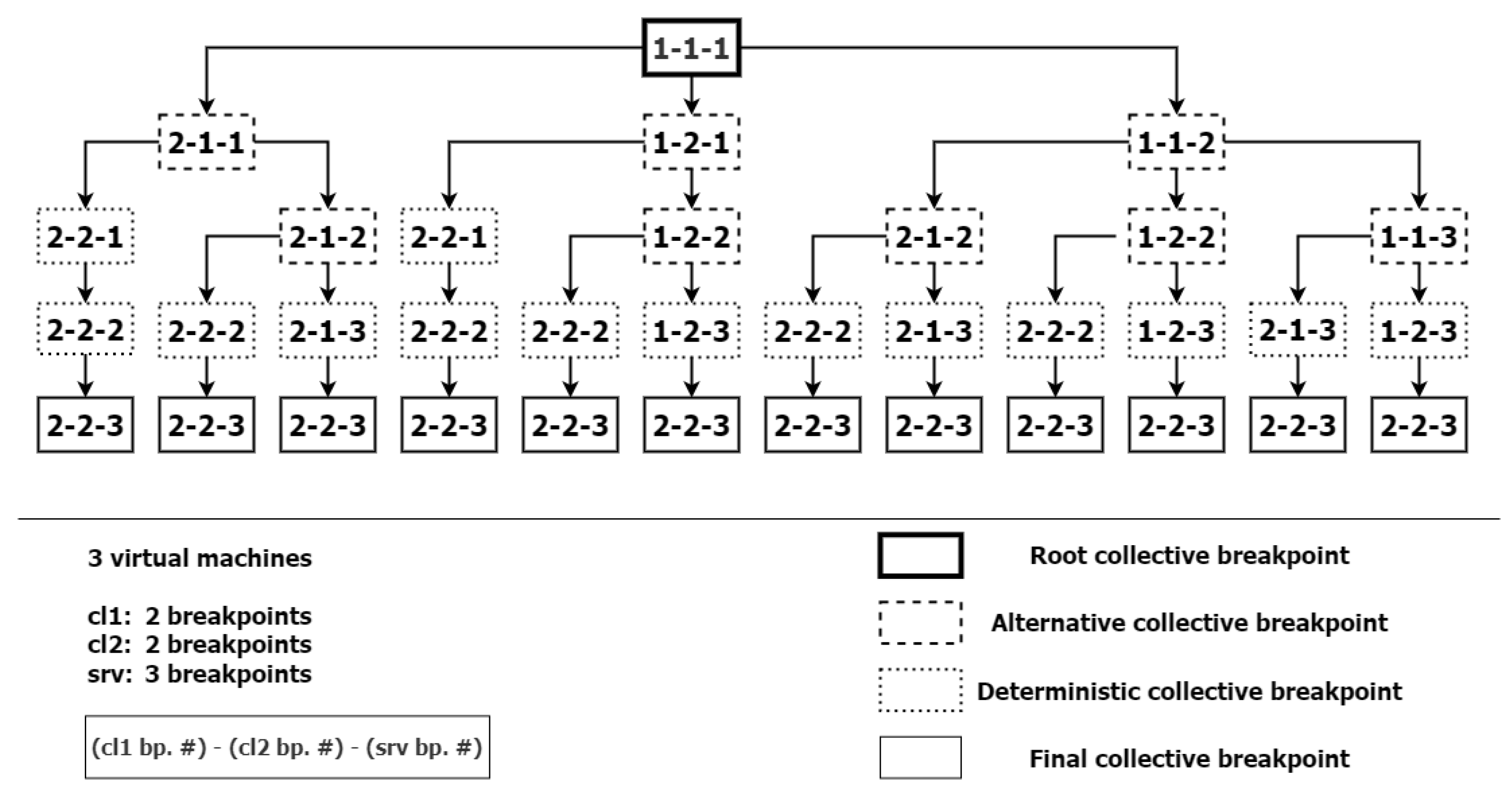 Electronics 10 03108 g003