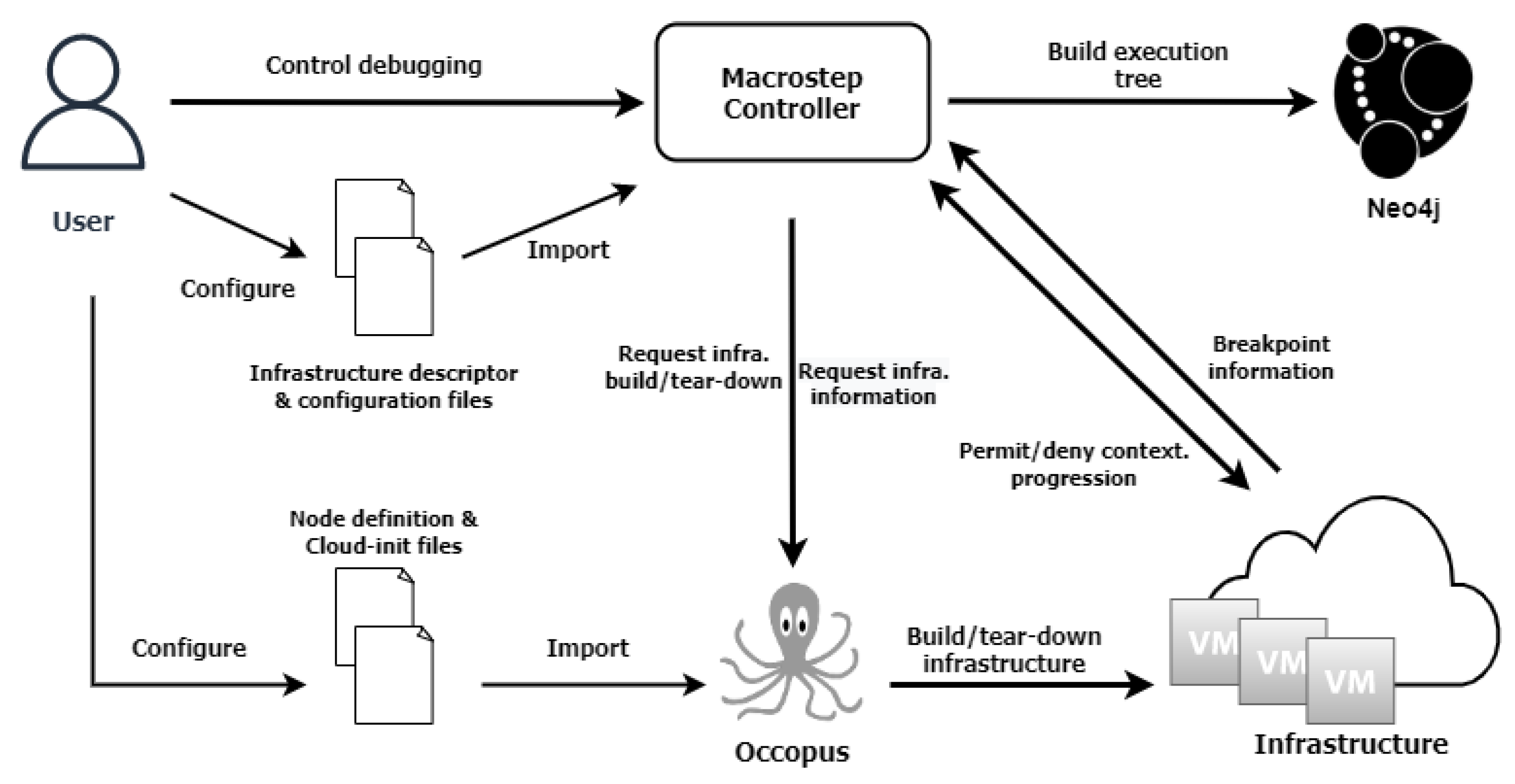 Electronics 10 03108 g004