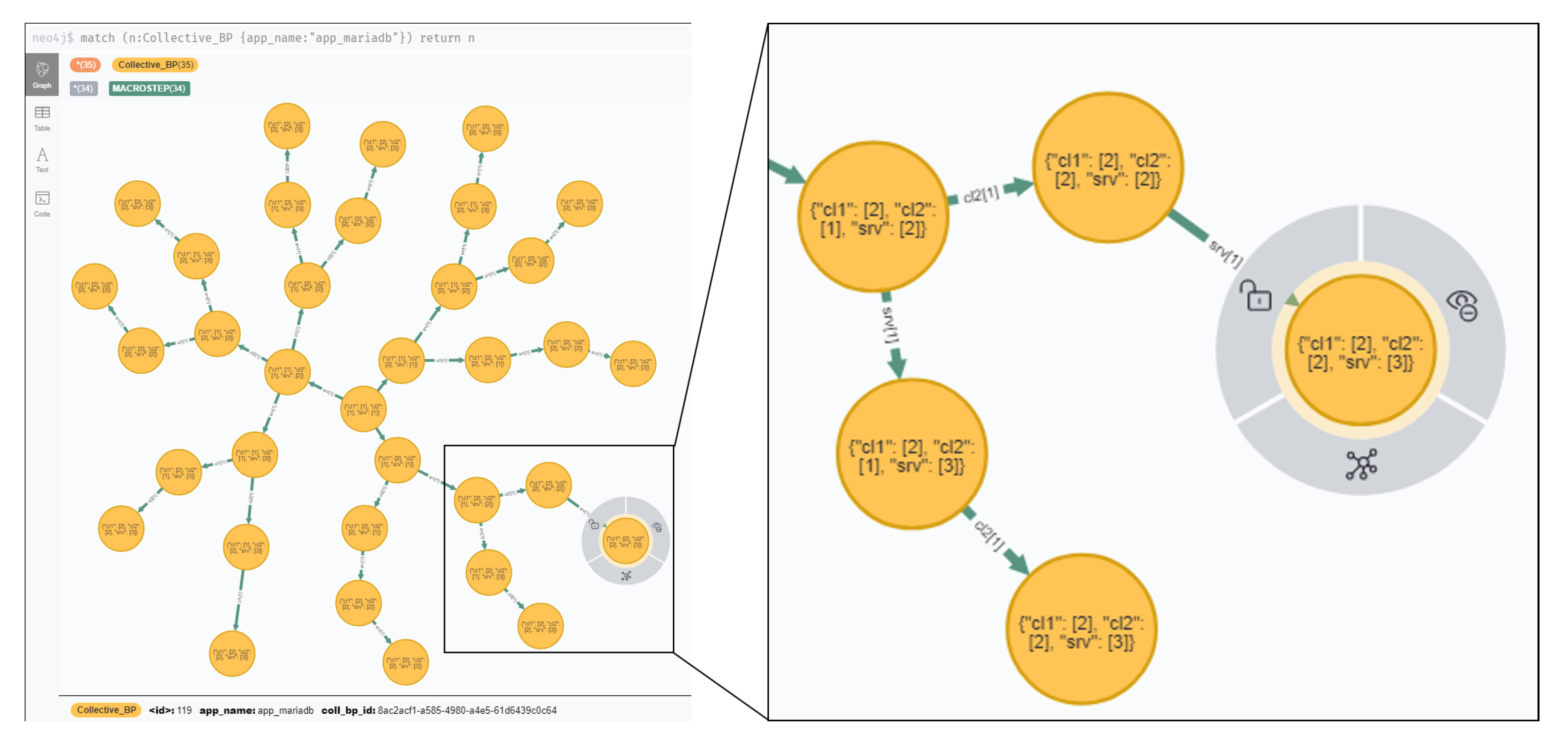 Electronics 10 03108 g006