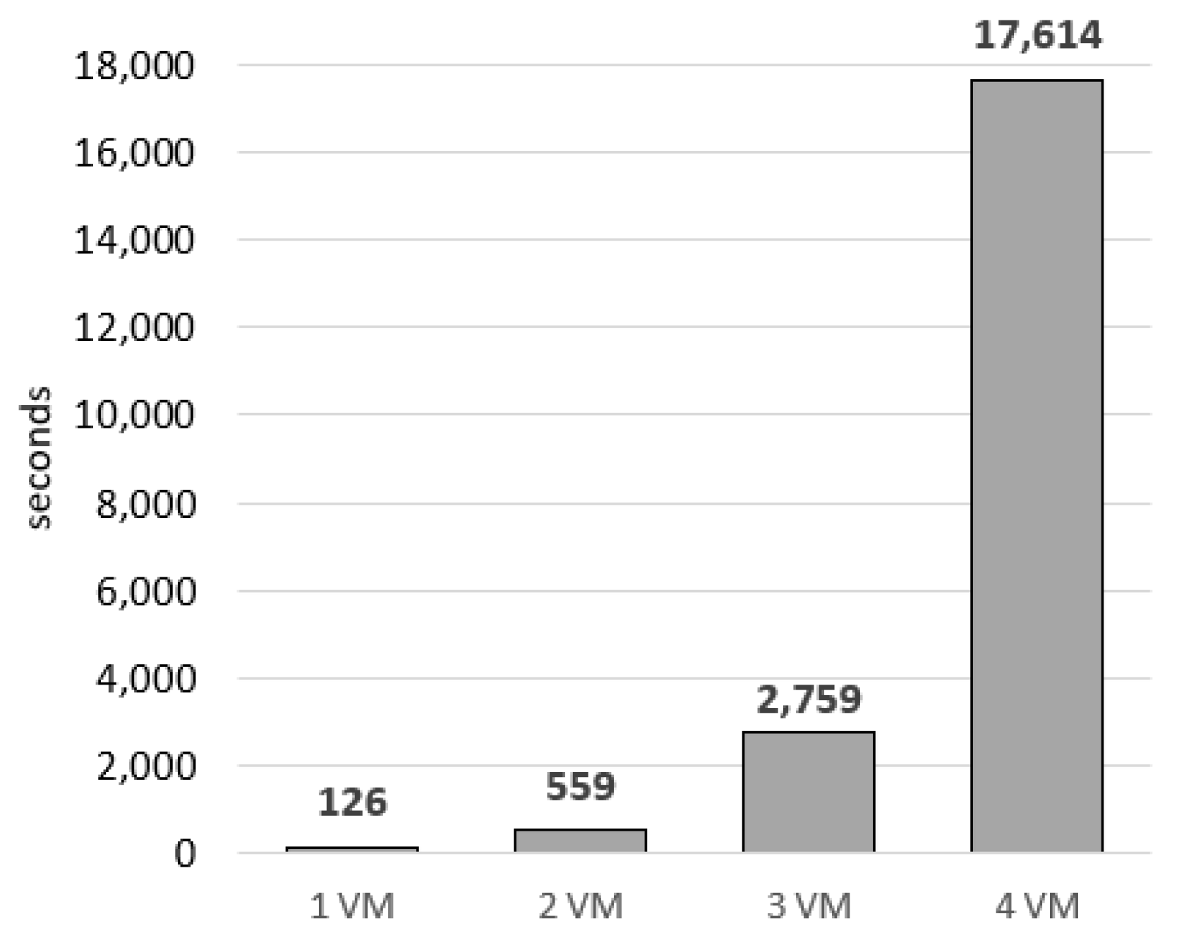 Electronics 10 03108 g007