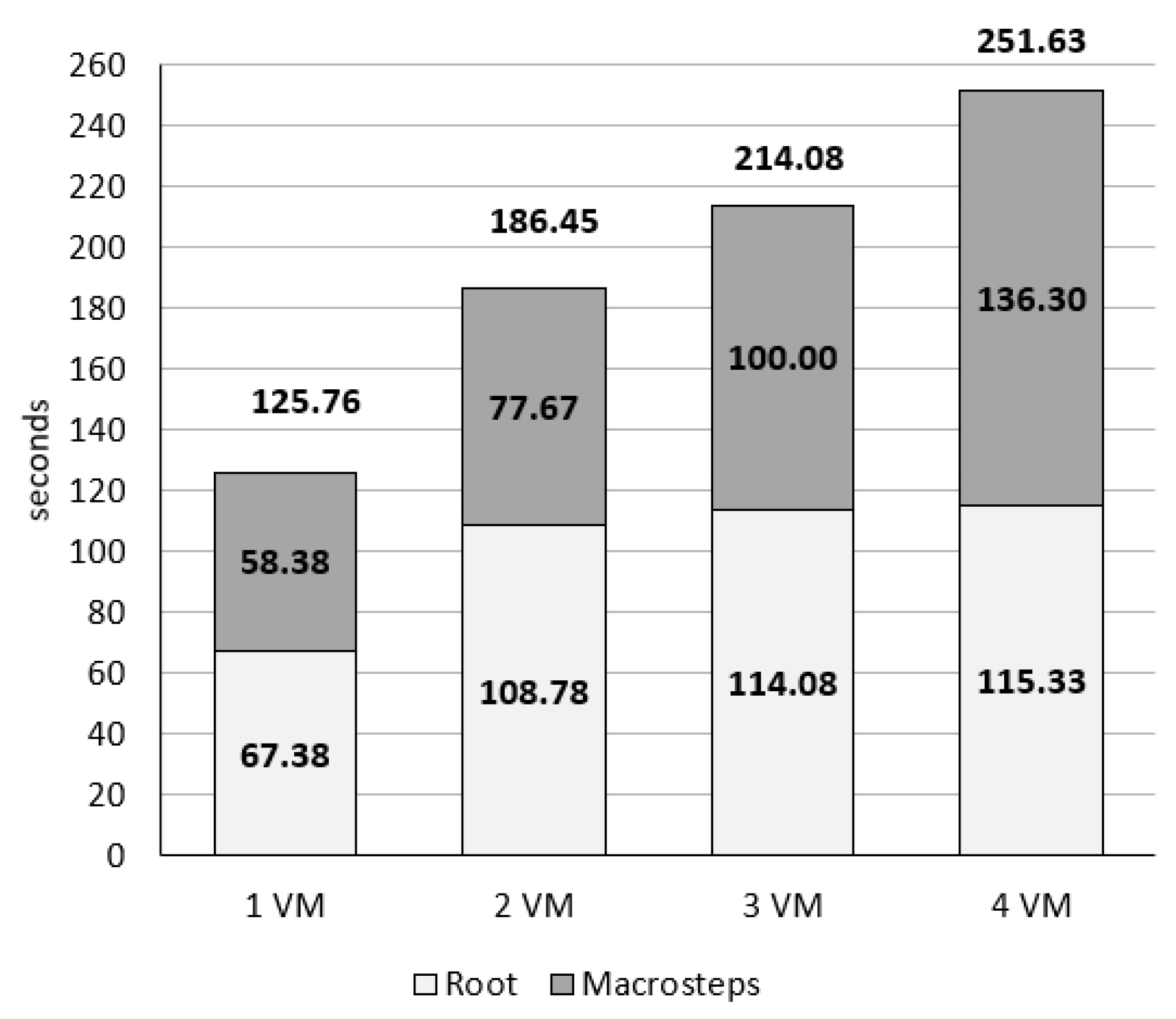 Electronics 10 03108 g008