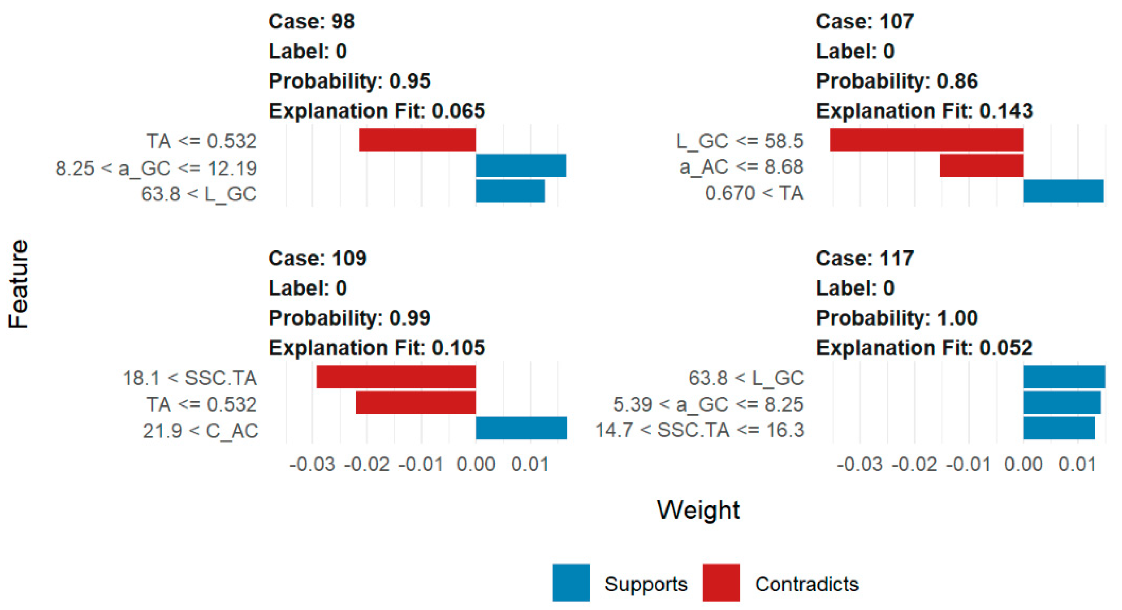 Electronics 10 03115 g002 Electronics 10 03115 g002