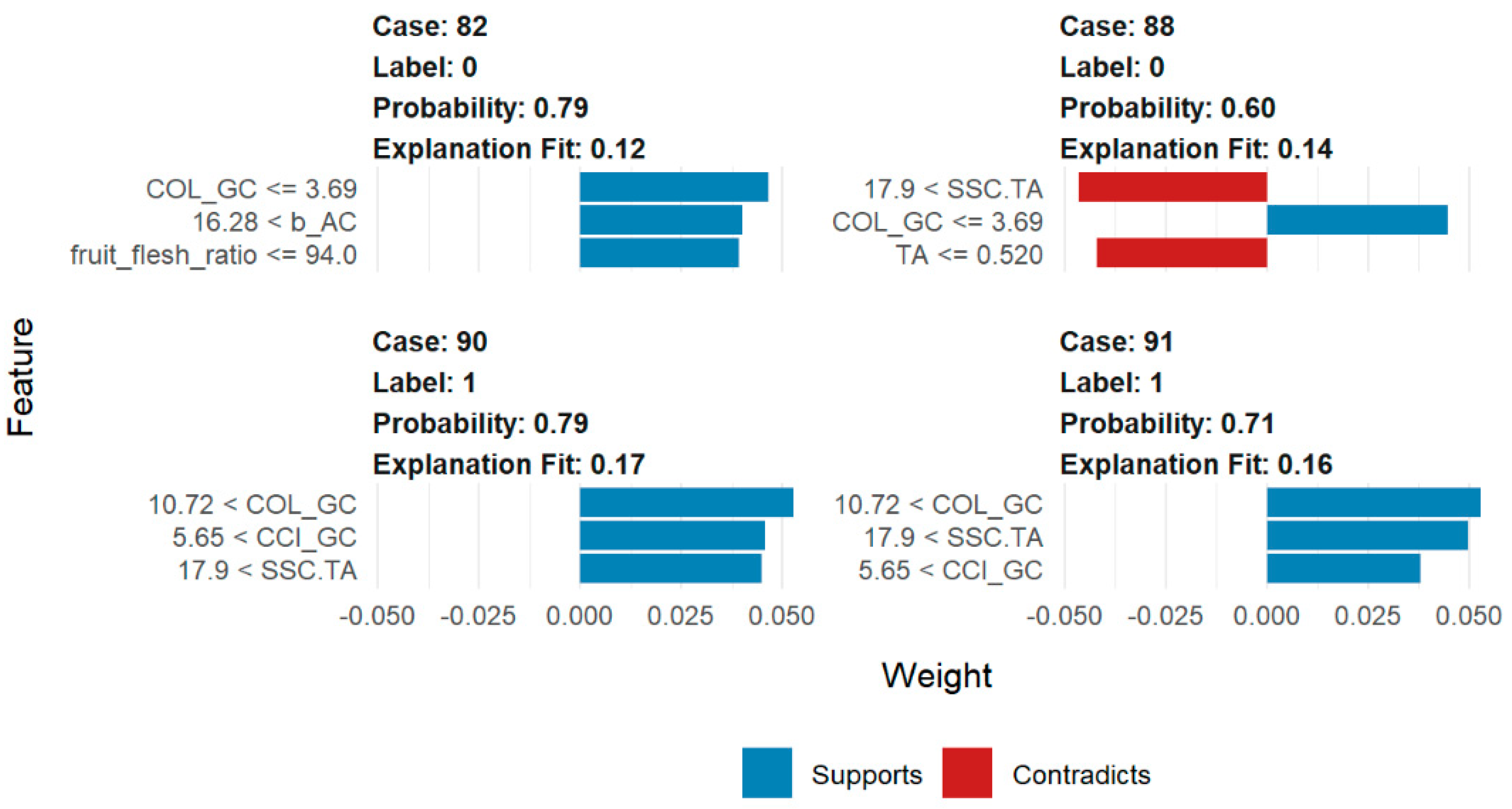 Electronics 10 03115 g006 Electronics 10 03115 g006