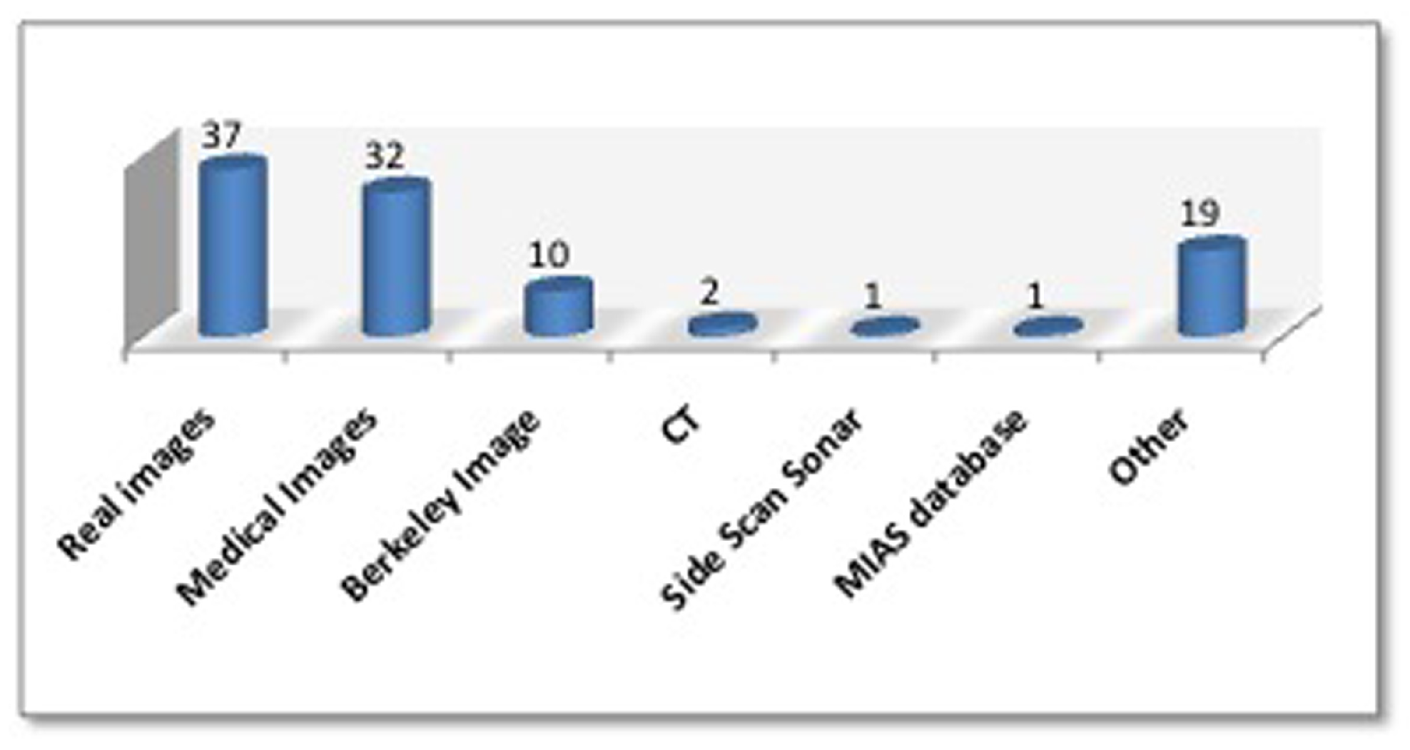 Electronics 10 03116 g009