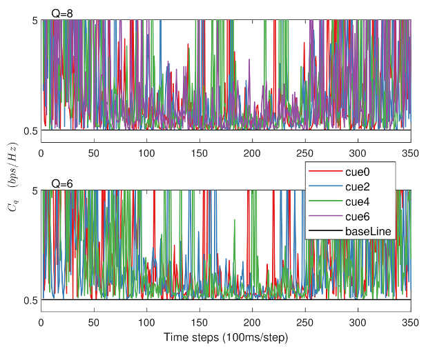 Electronics 10 03117 g006