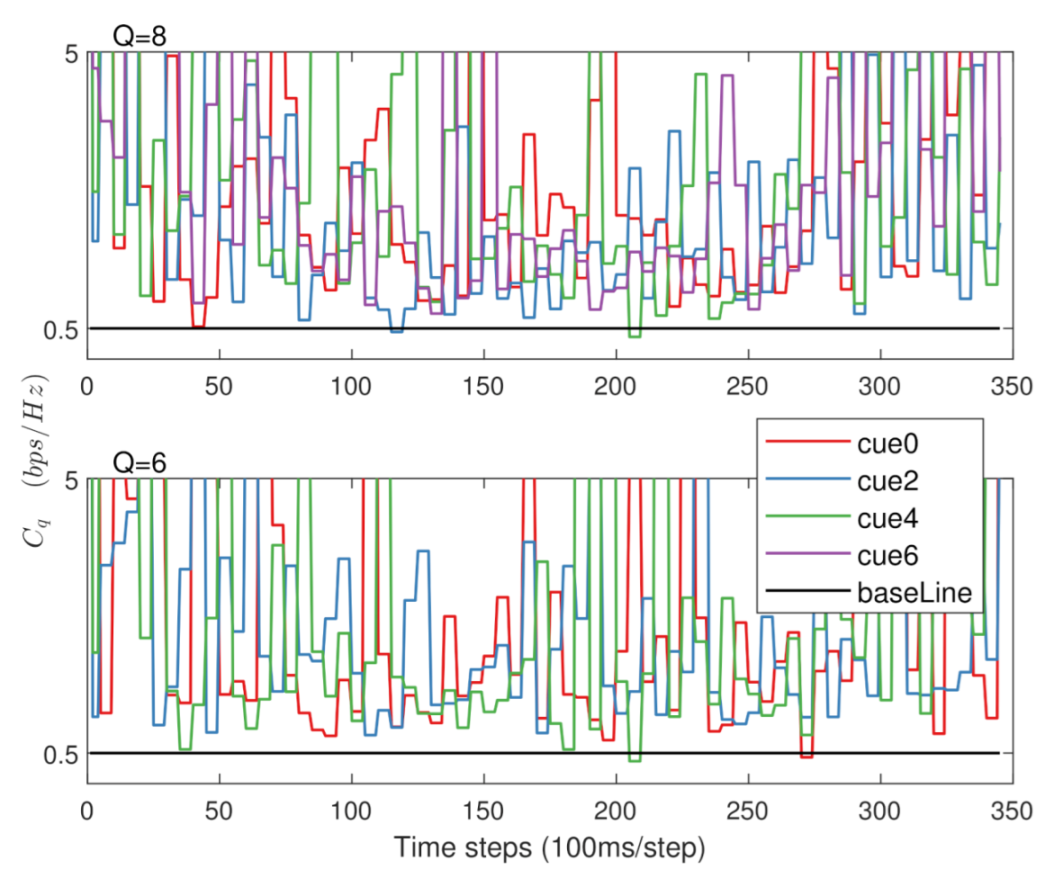 Electronics 10 03117 g009