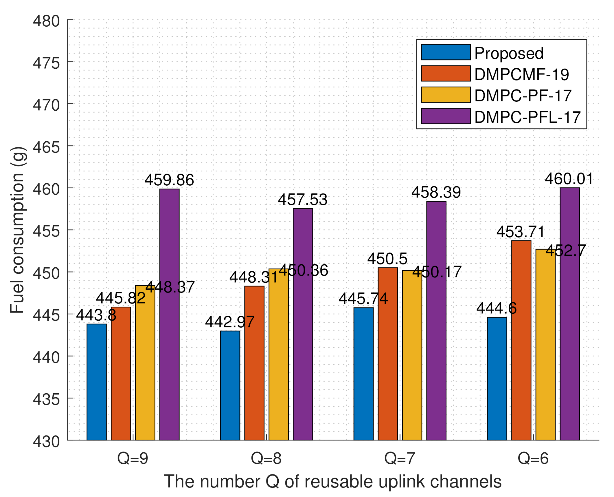 Electronics 10 03117 g010