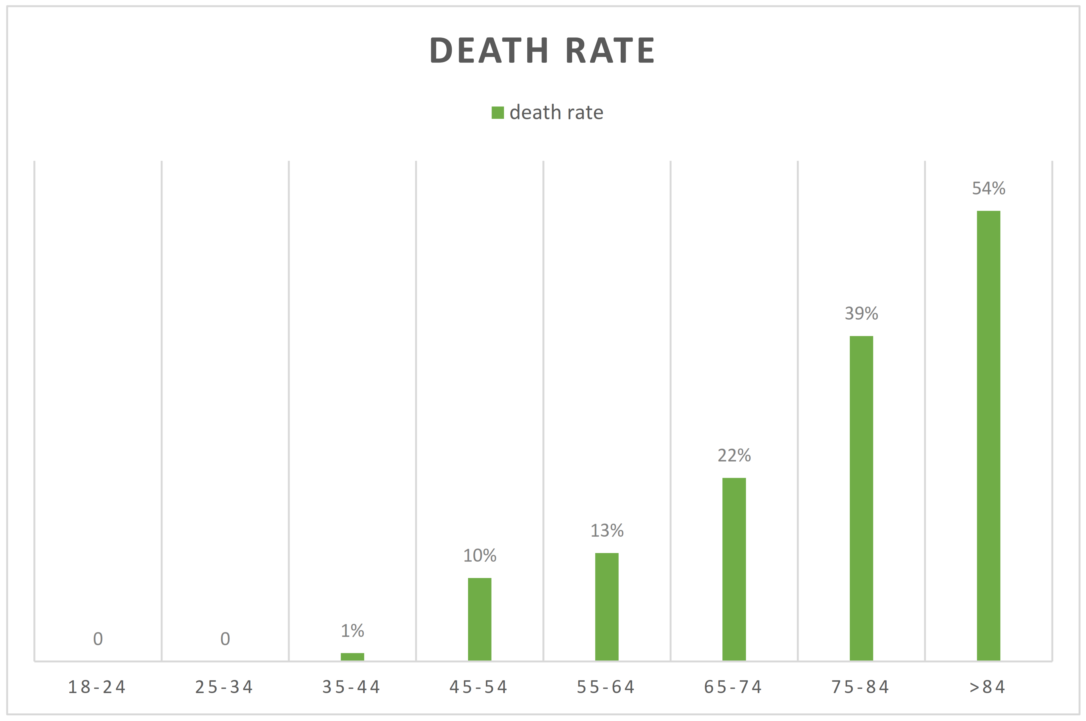 Electronics 10 03125 g009