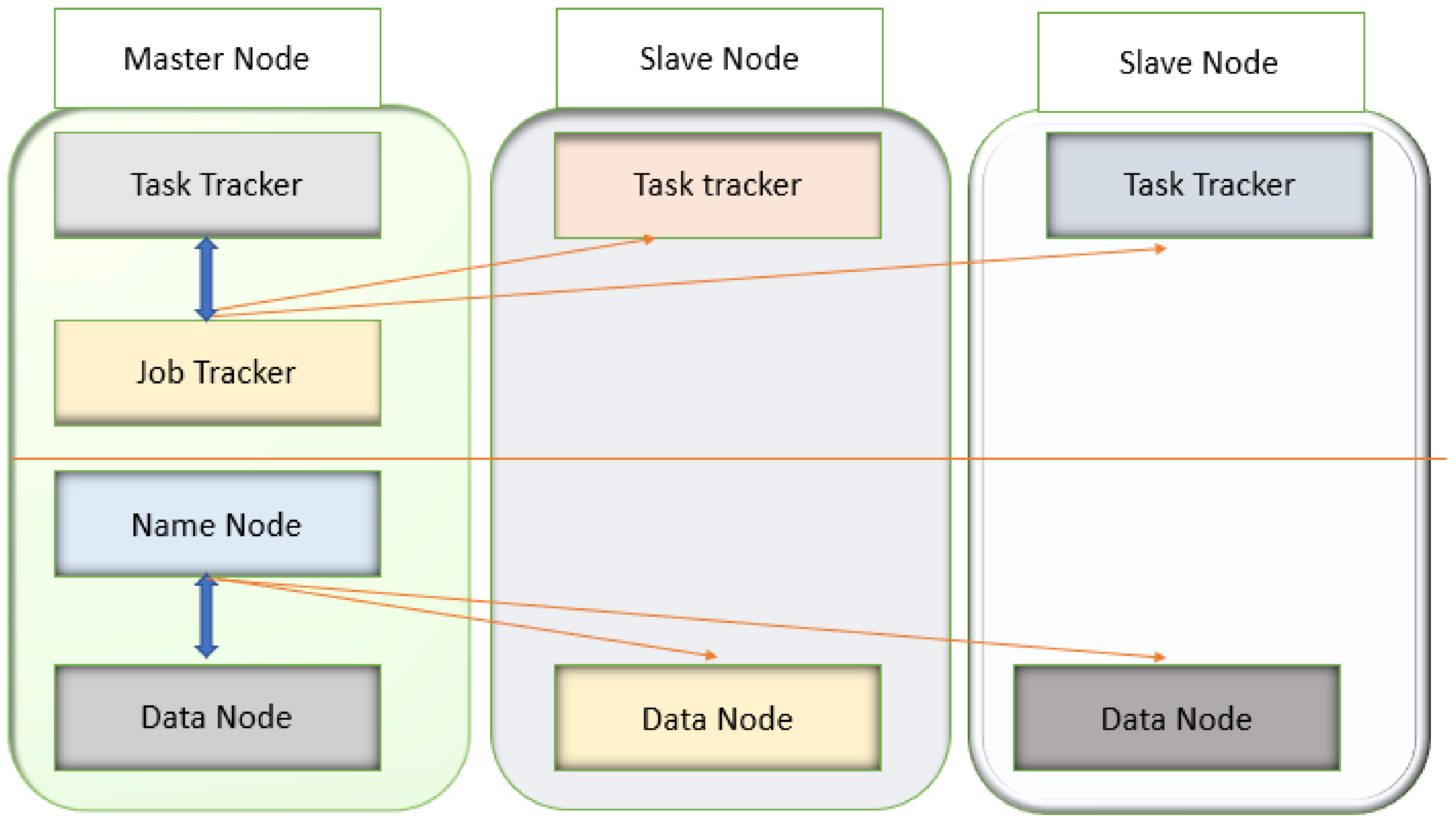 Electronics 10 03125 g011