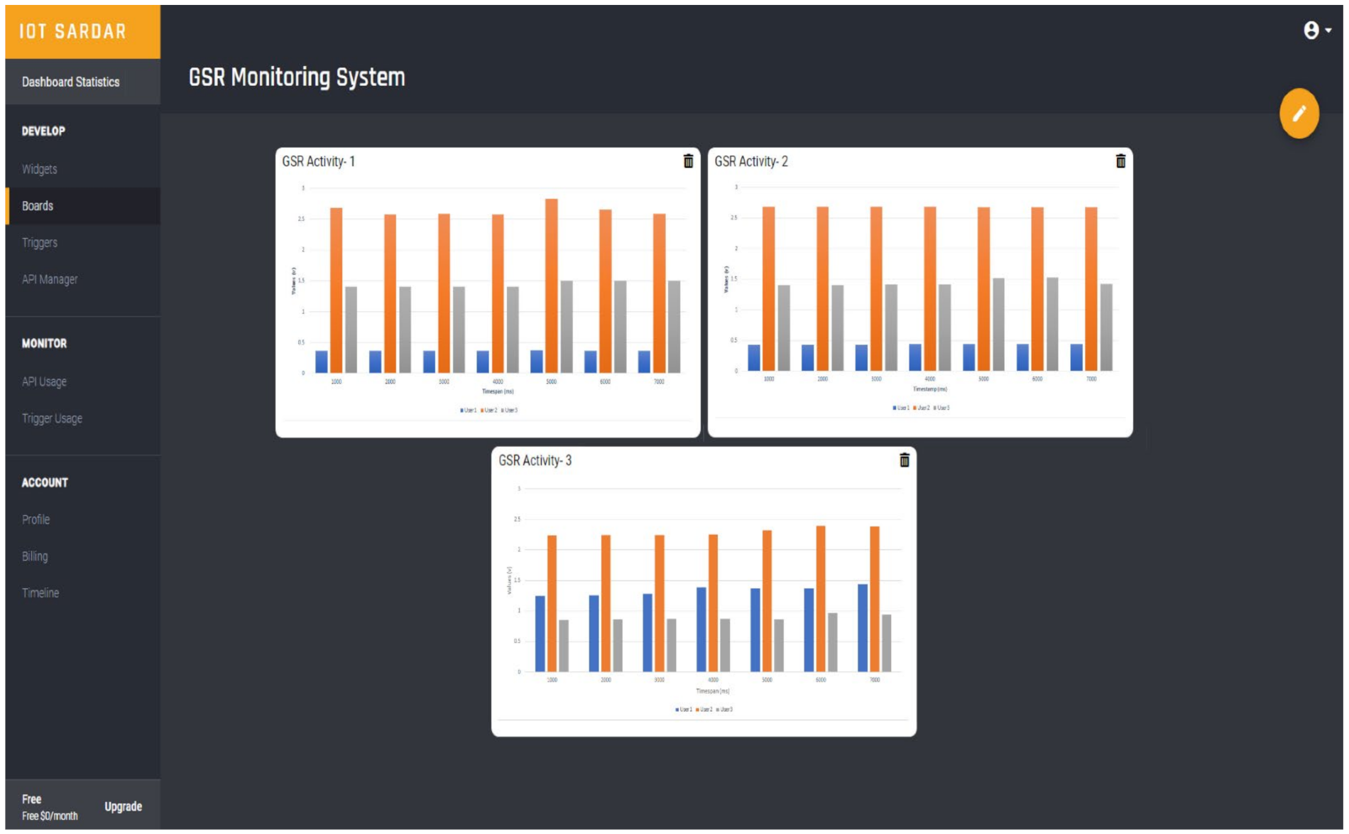 Electronics 10 03133 g010