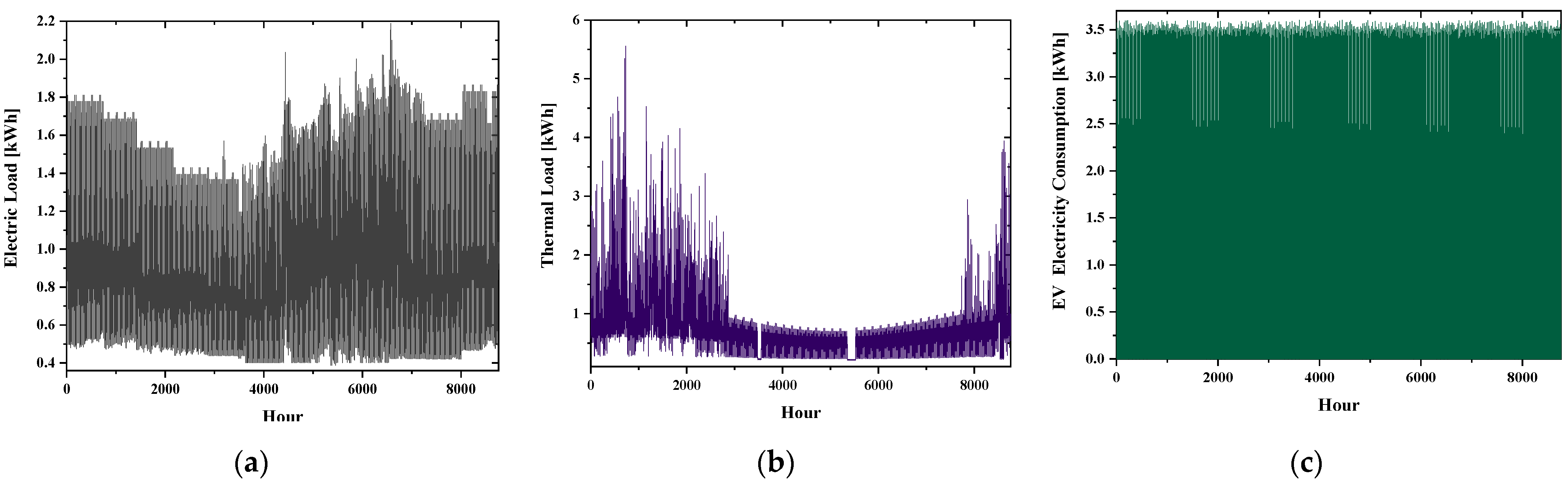 Electronics 10 03136 g006 Electronics 10 03136 g006