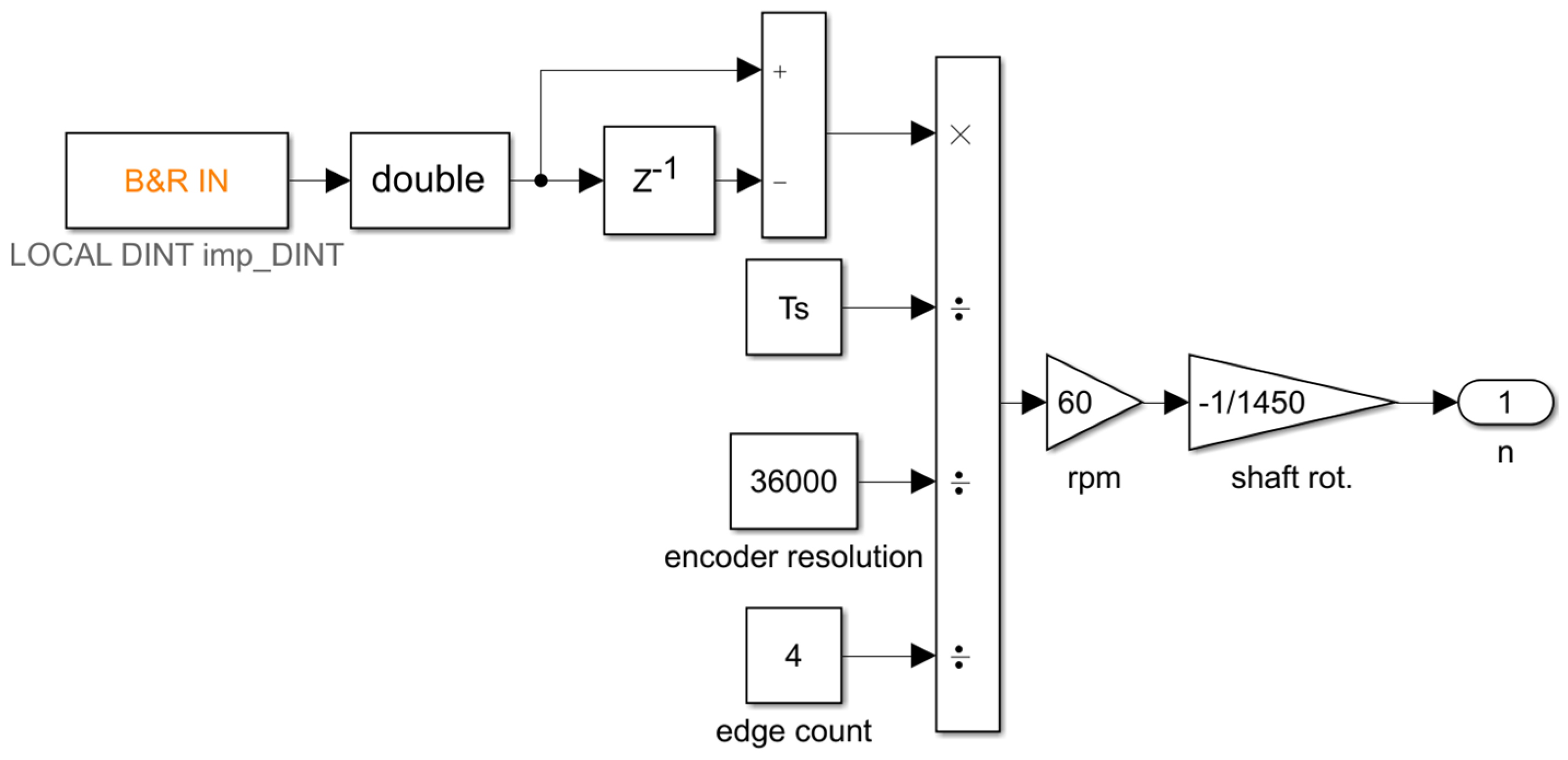 Electronics 10 03139 g005