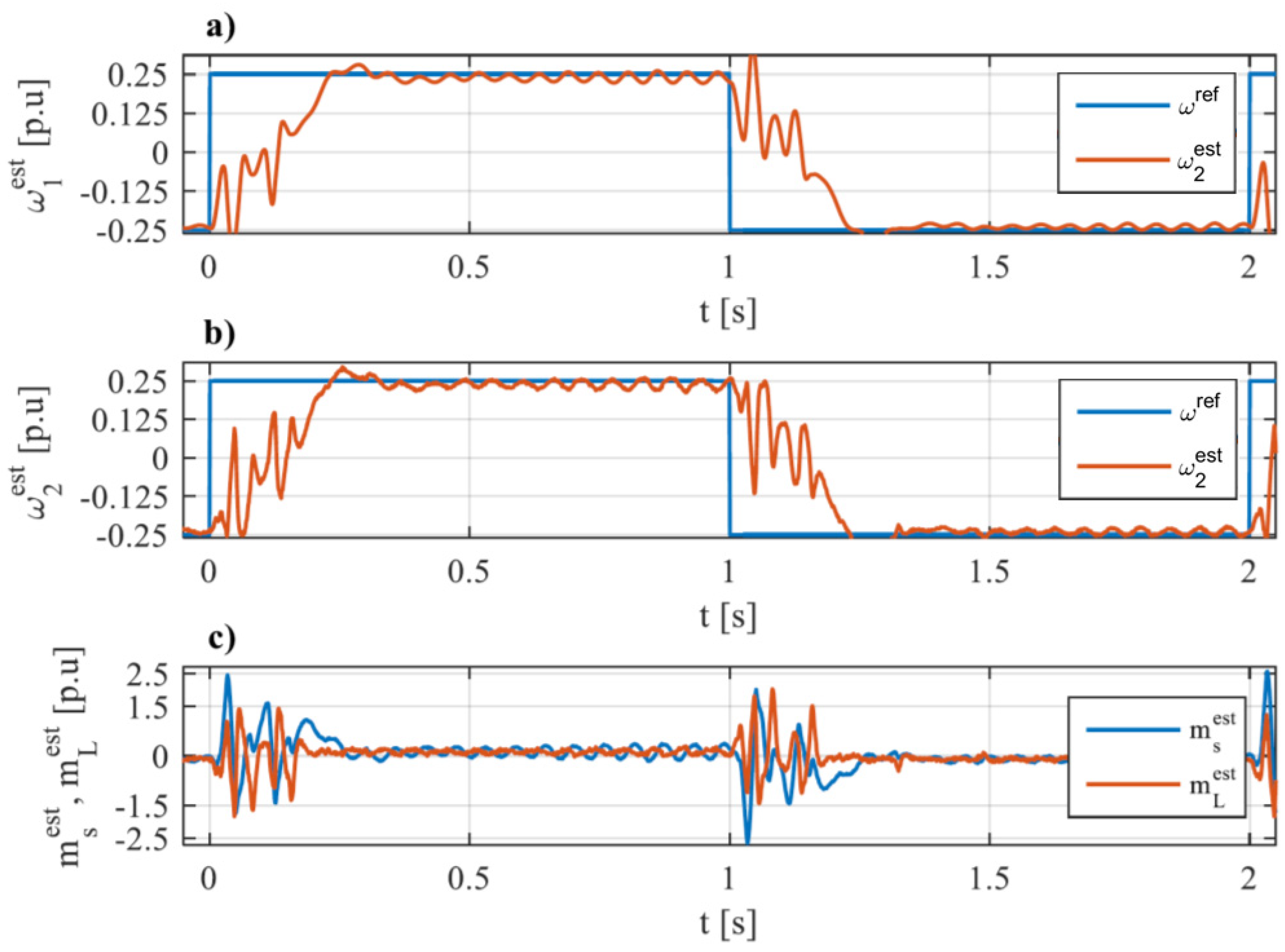 Electronics 10 03139 g006