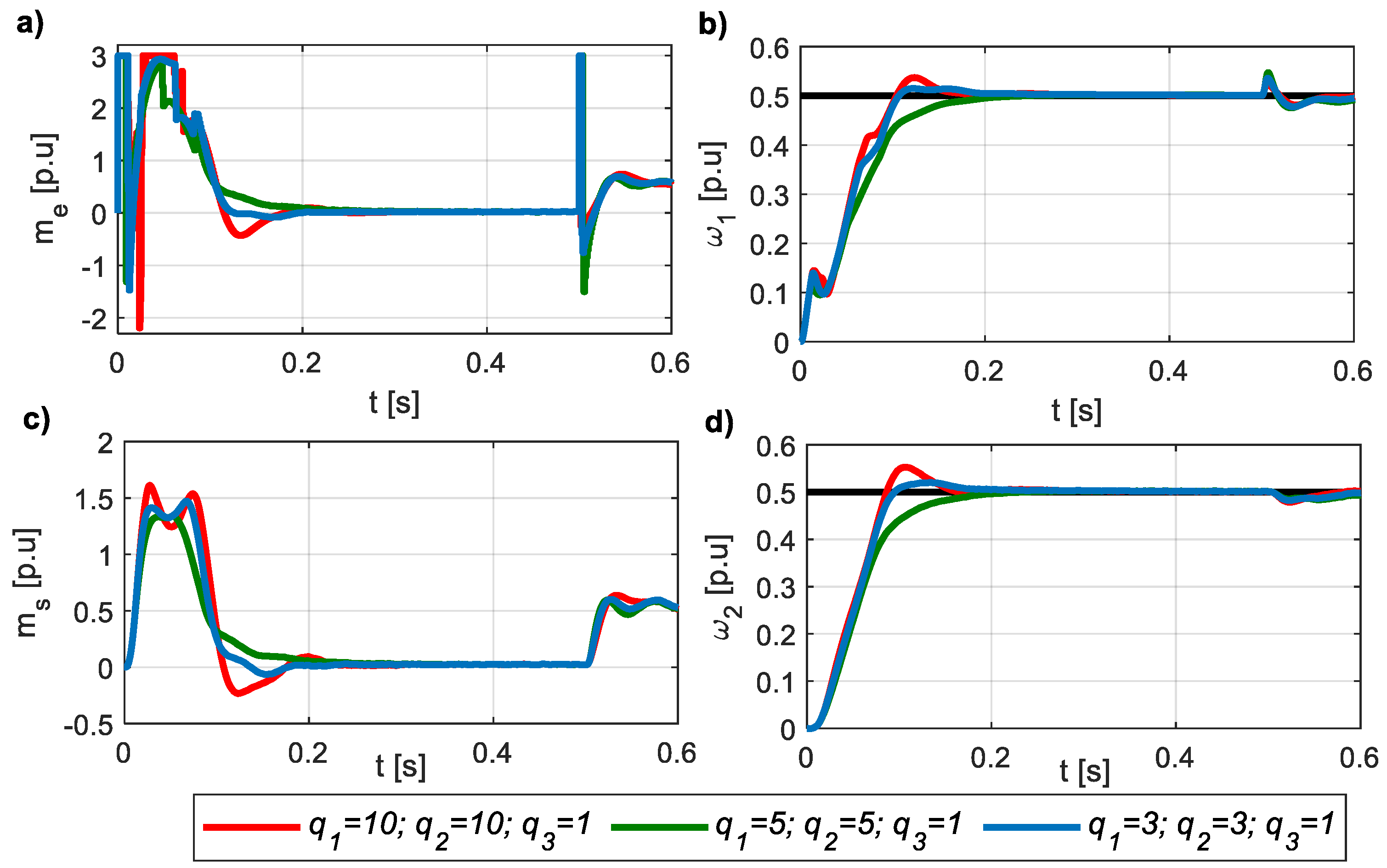 Electronics 10 03139 g008
