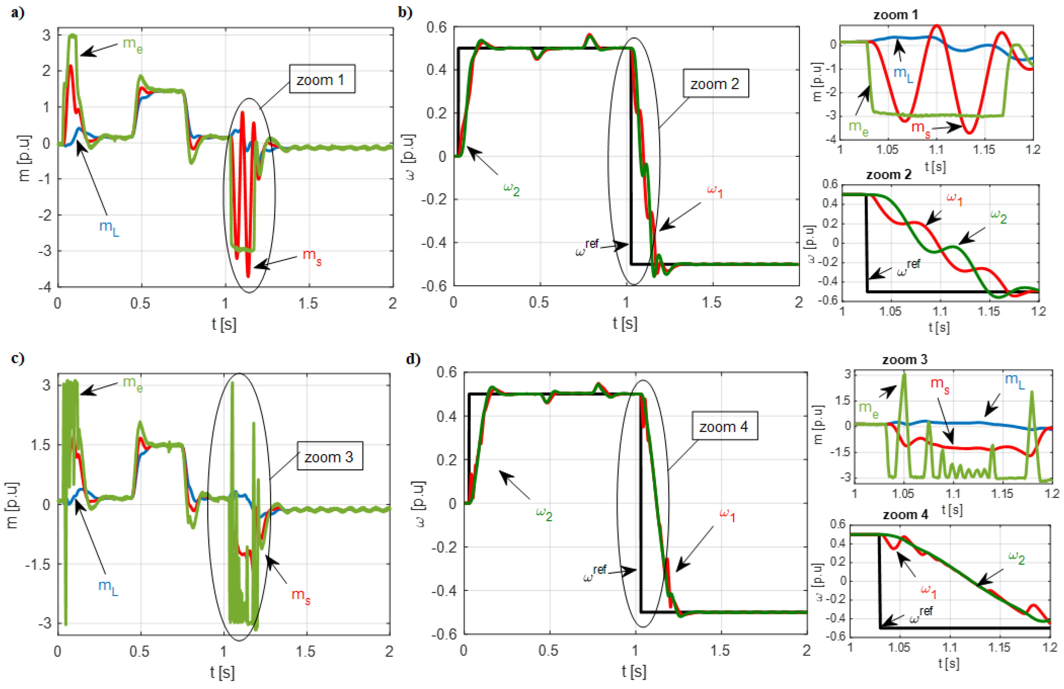Electronics 10 03139 g010