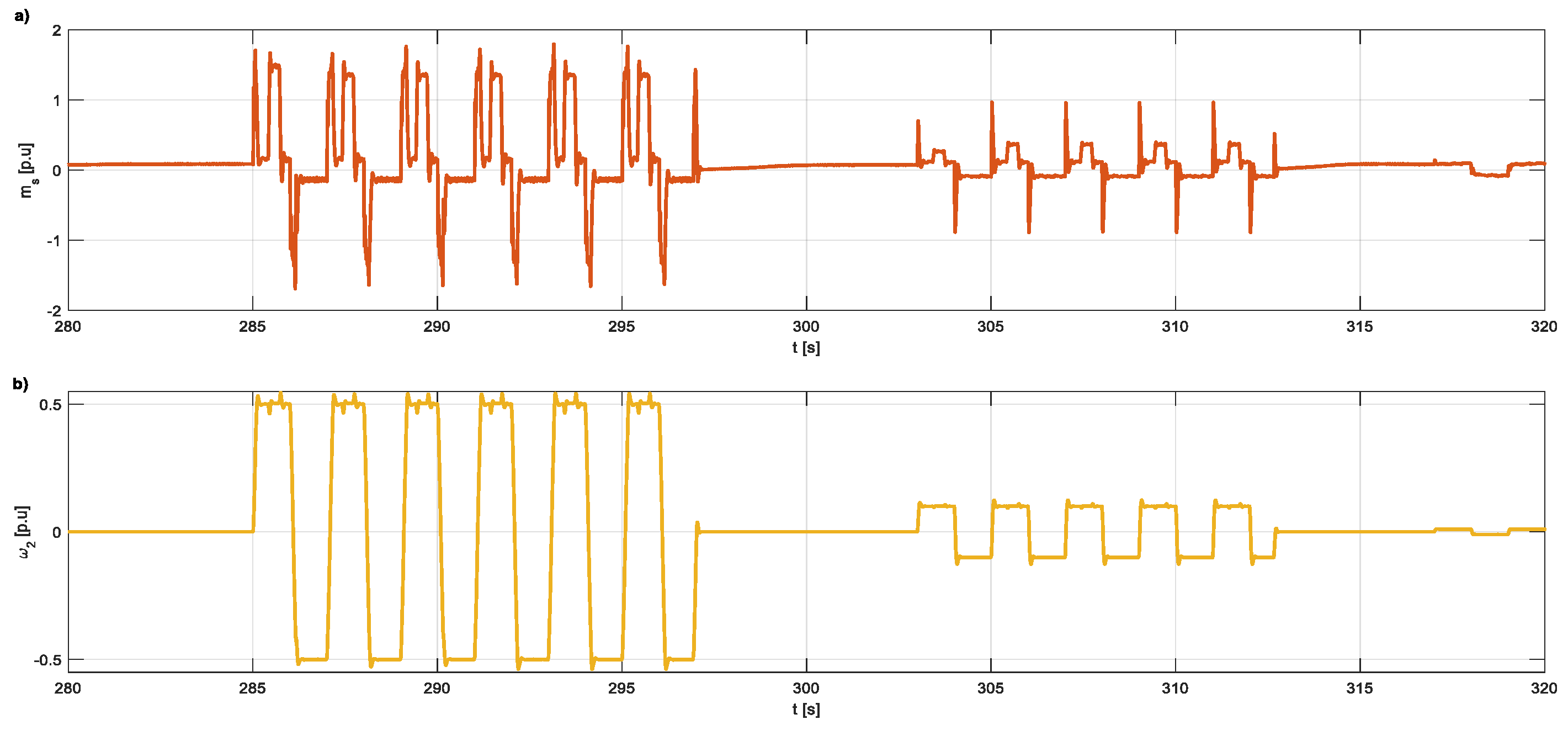 Electronics 10 03139 g012
