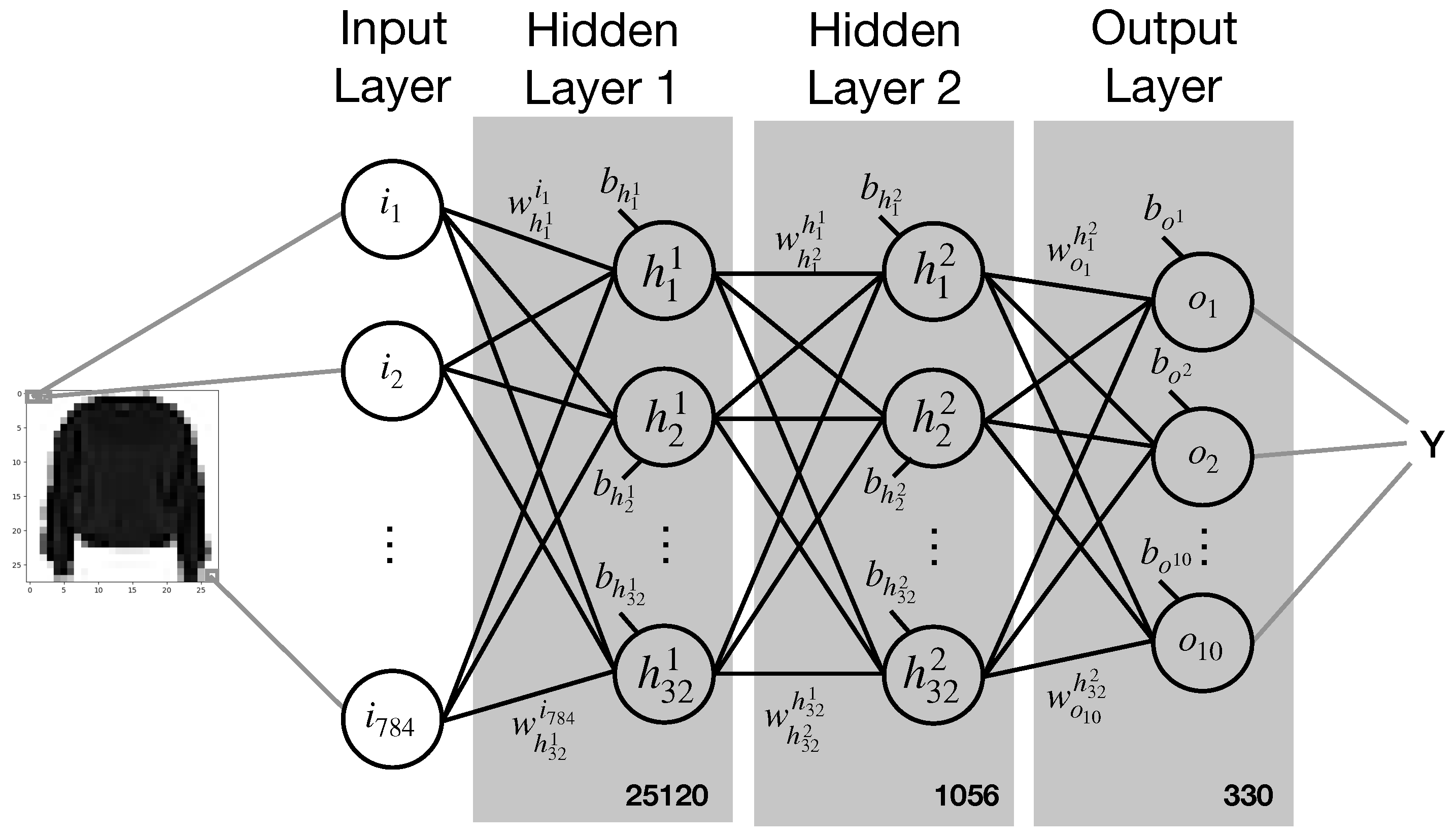 Electronics 10 03141 g003