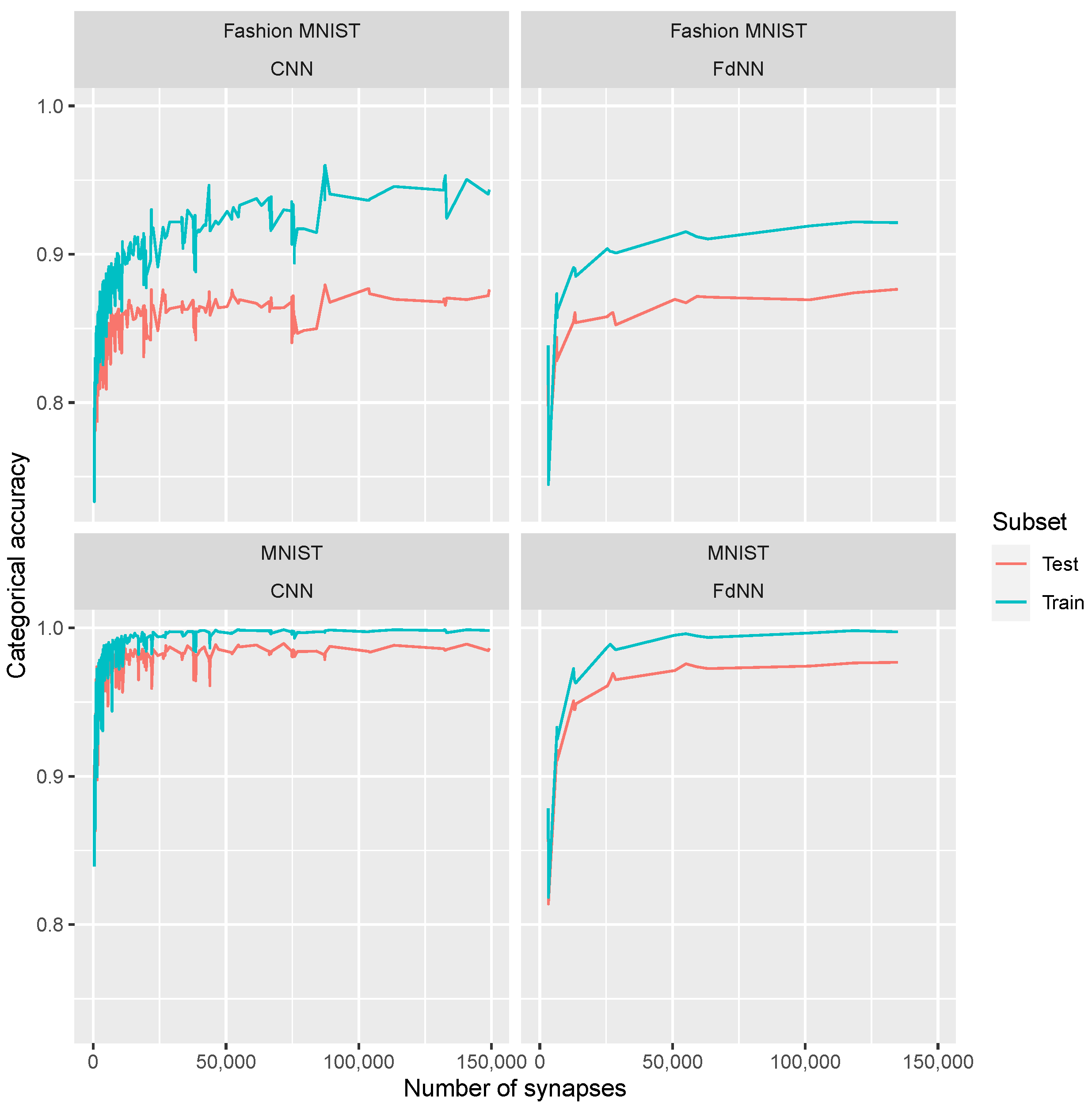 Electronics 10 03141 g005
