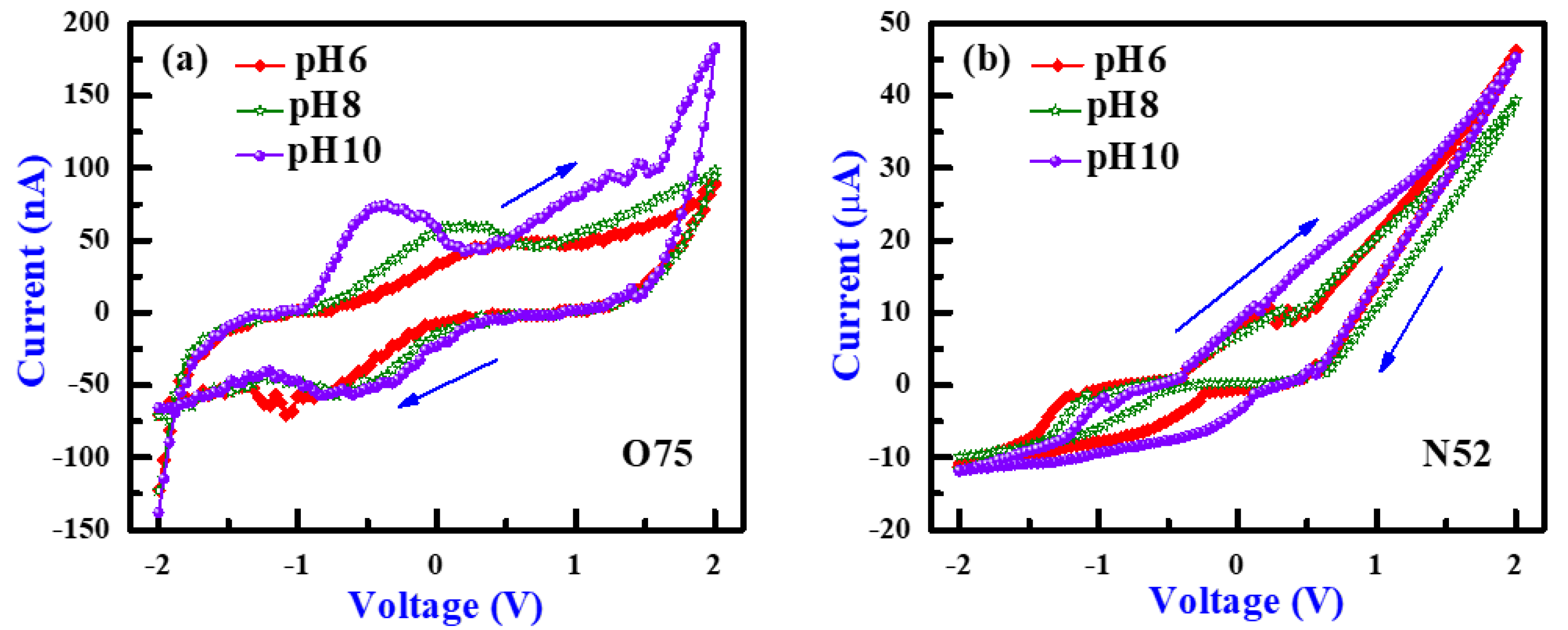 Electronics 10 03146 g002