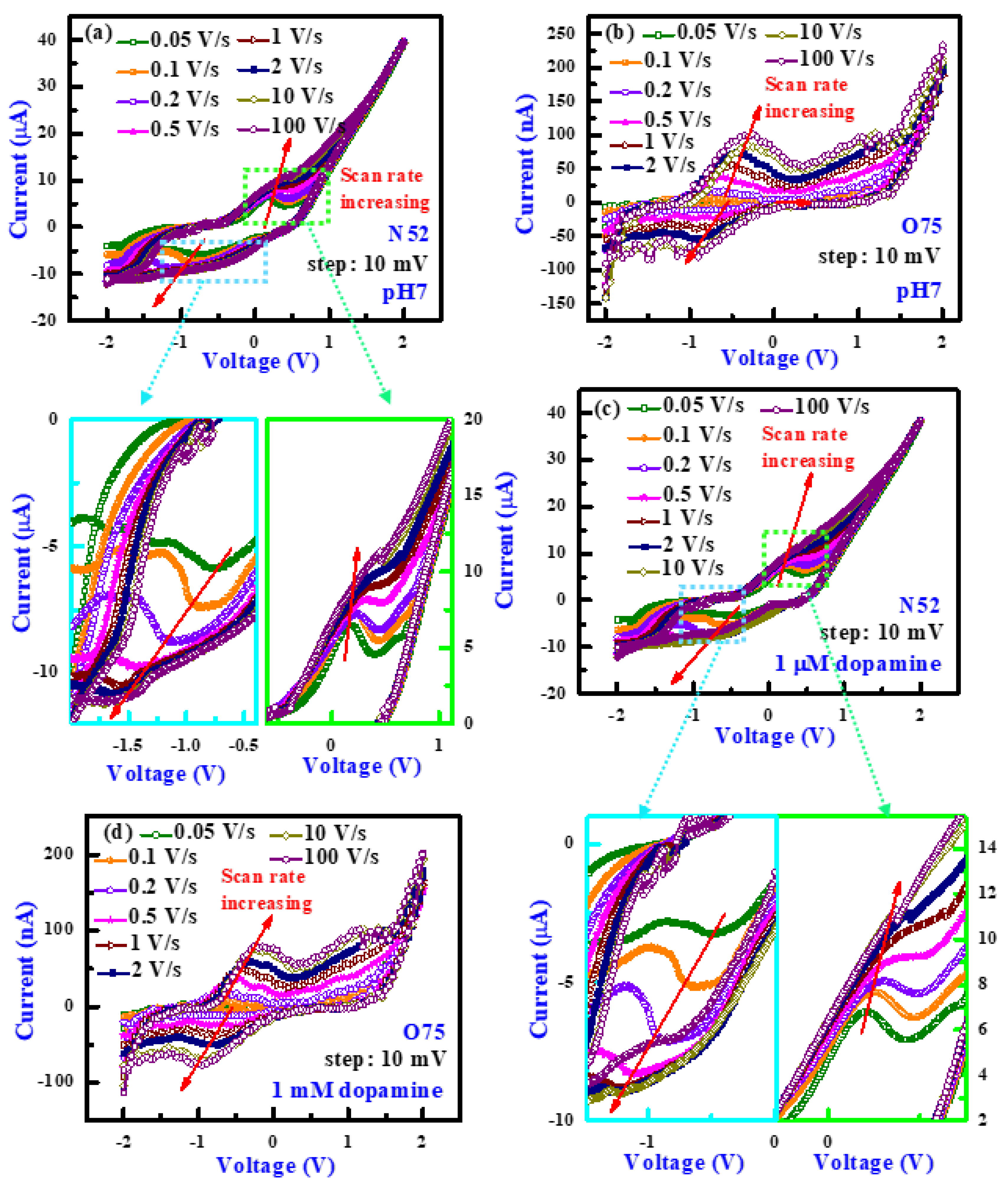 Electronics 10 03146 g004
