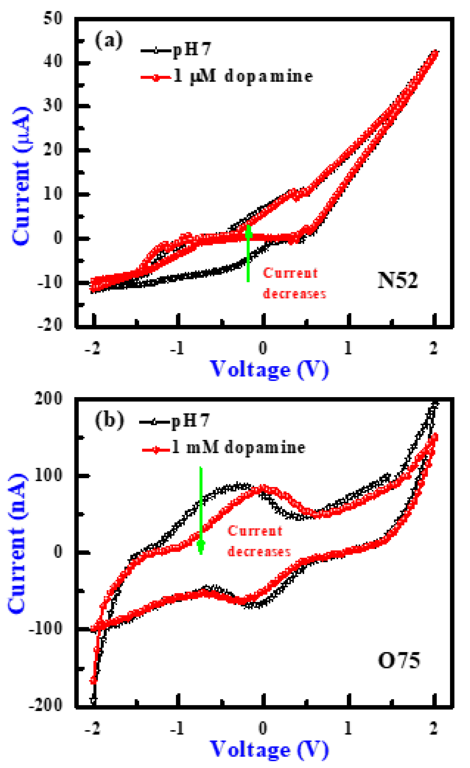 Electronics 10 03146 g005
