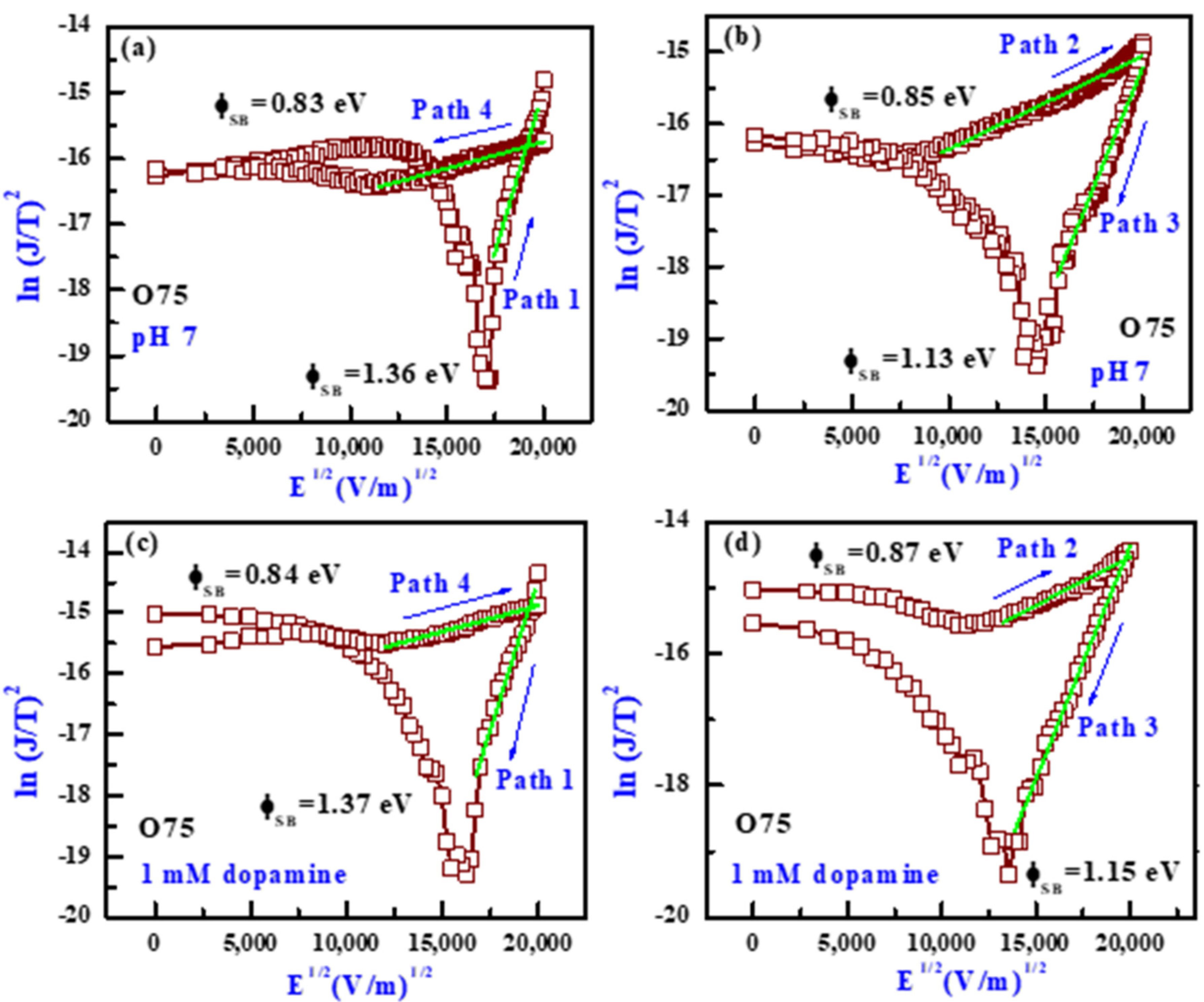 Electronics 10 03146 g008