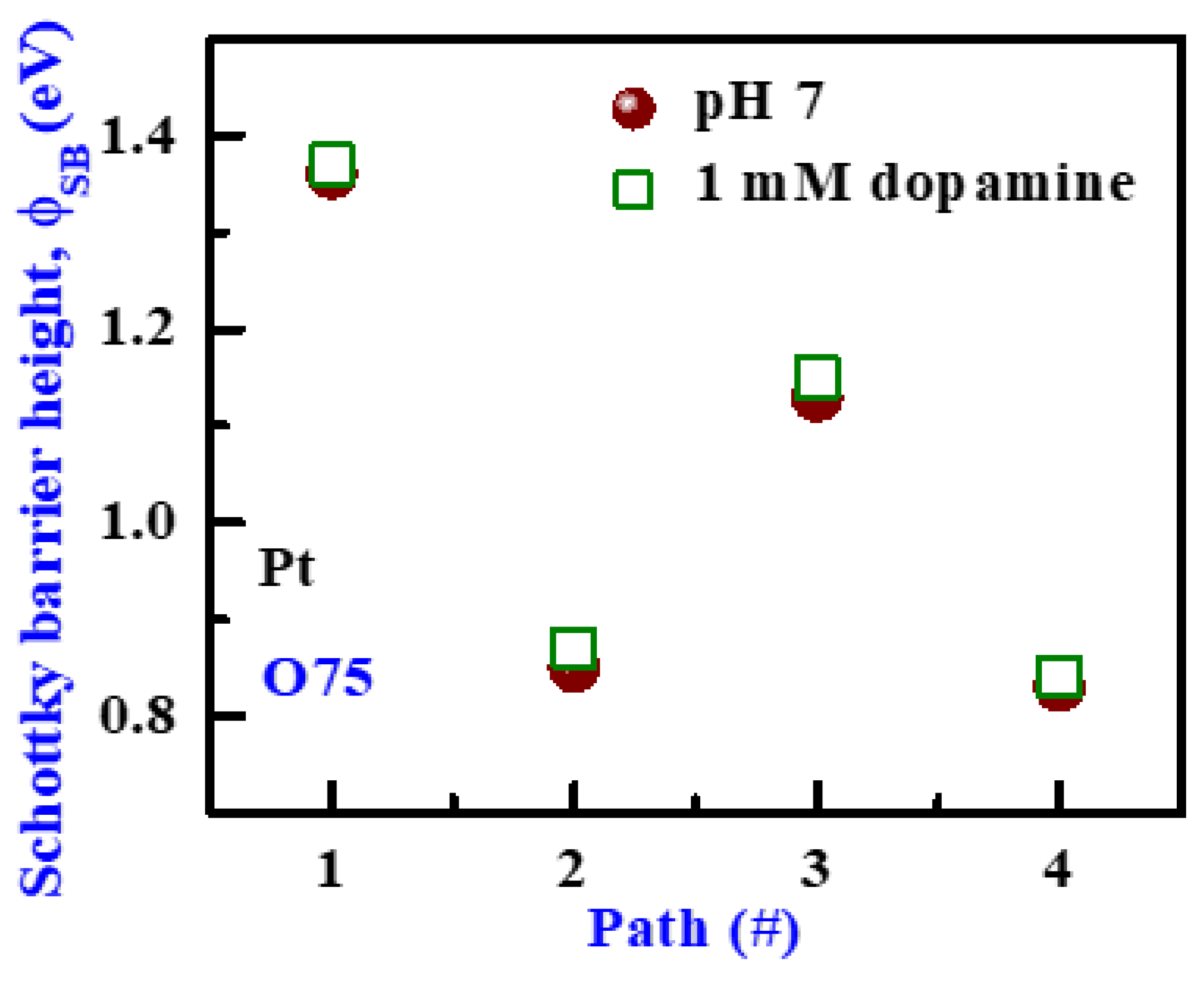 Electronics 10 03146 g009