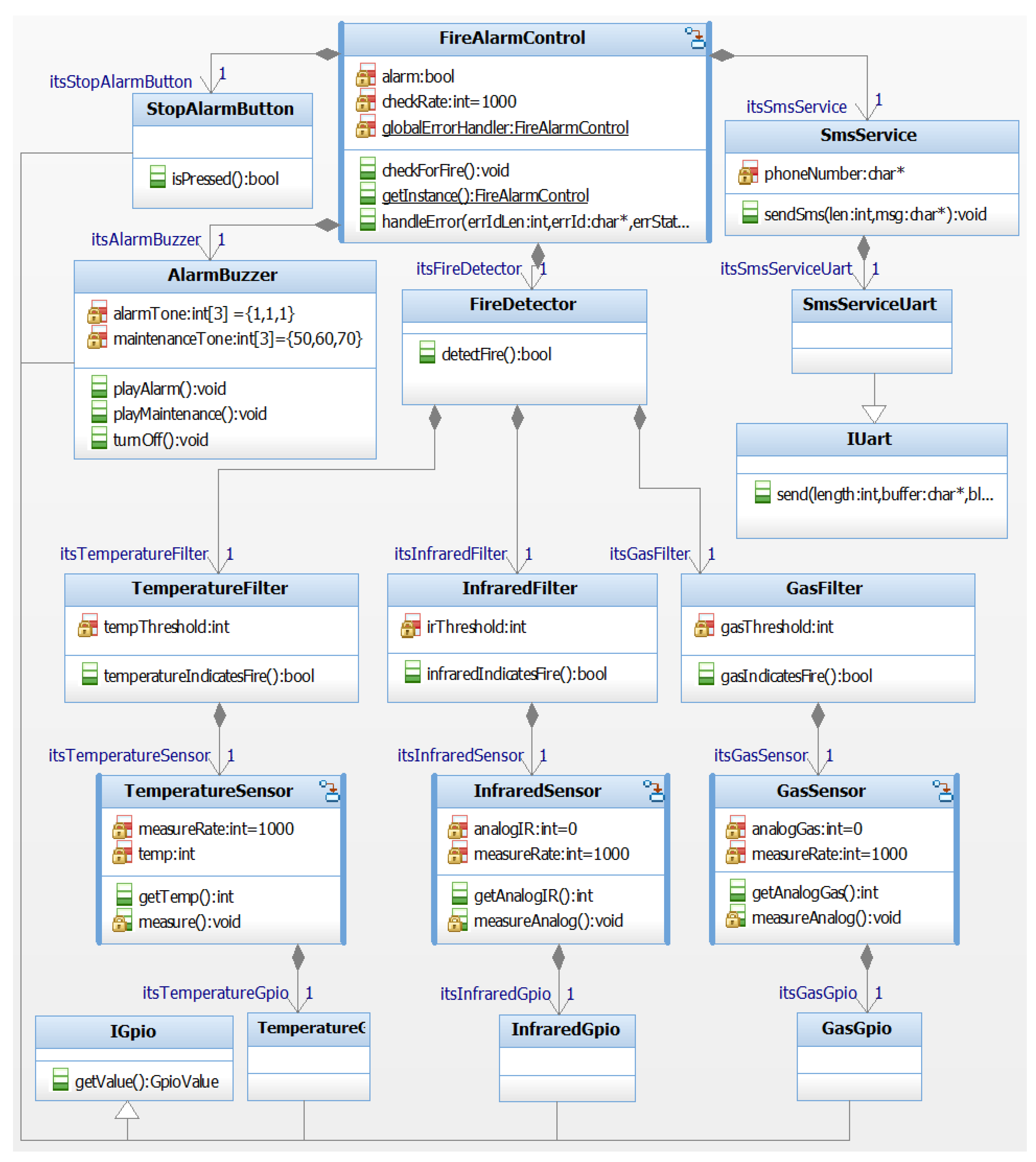 Electronics 10 03150 g002