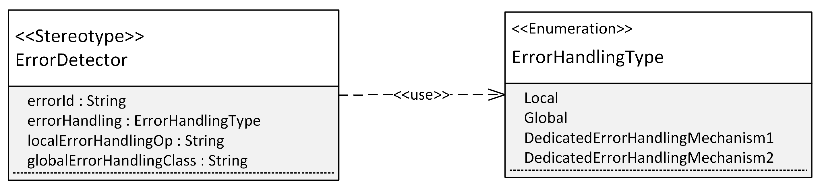Electronics 10 03150 g010