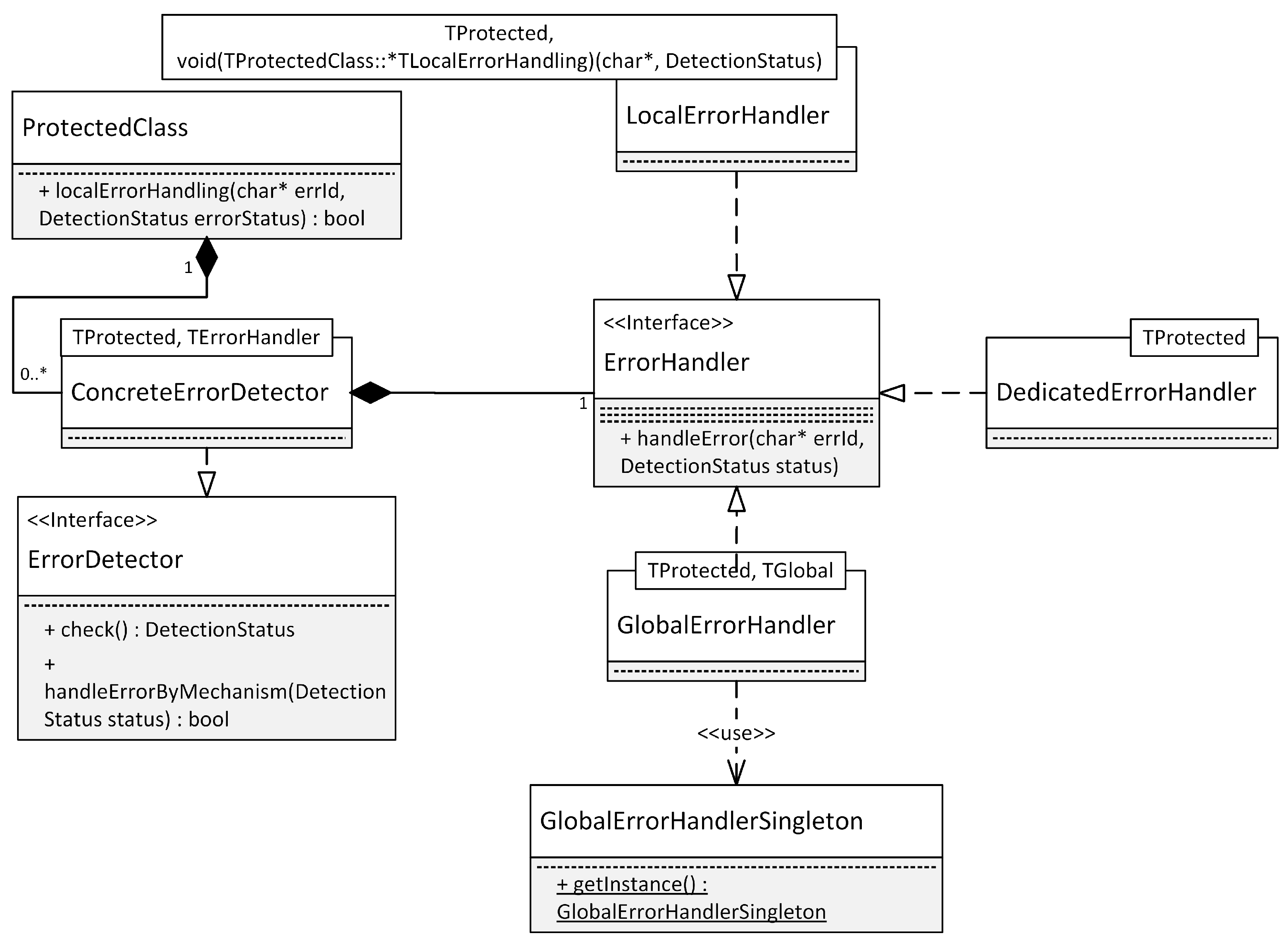 Electronics 10 03150 g011