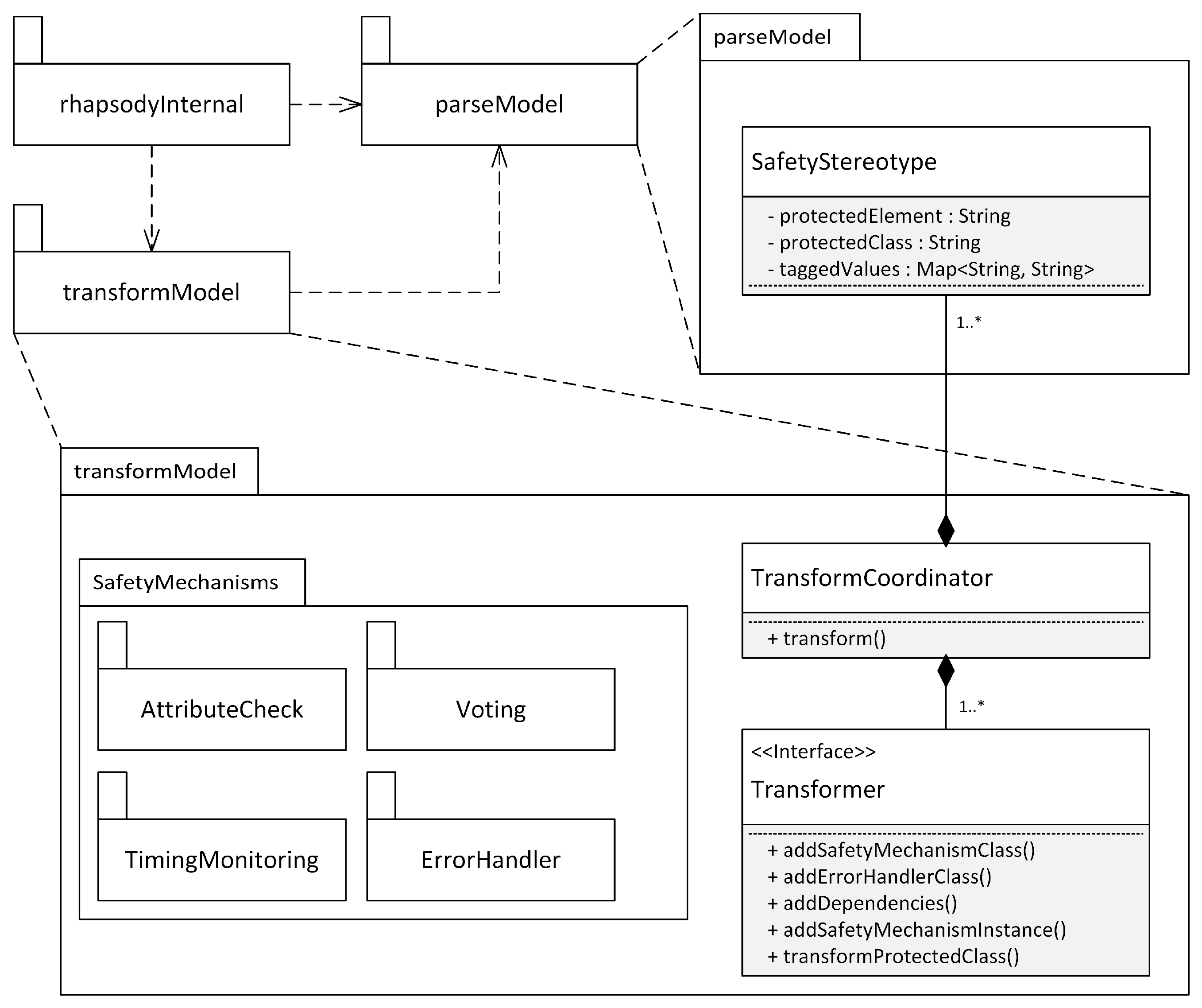 Electronics 10 03150 g012