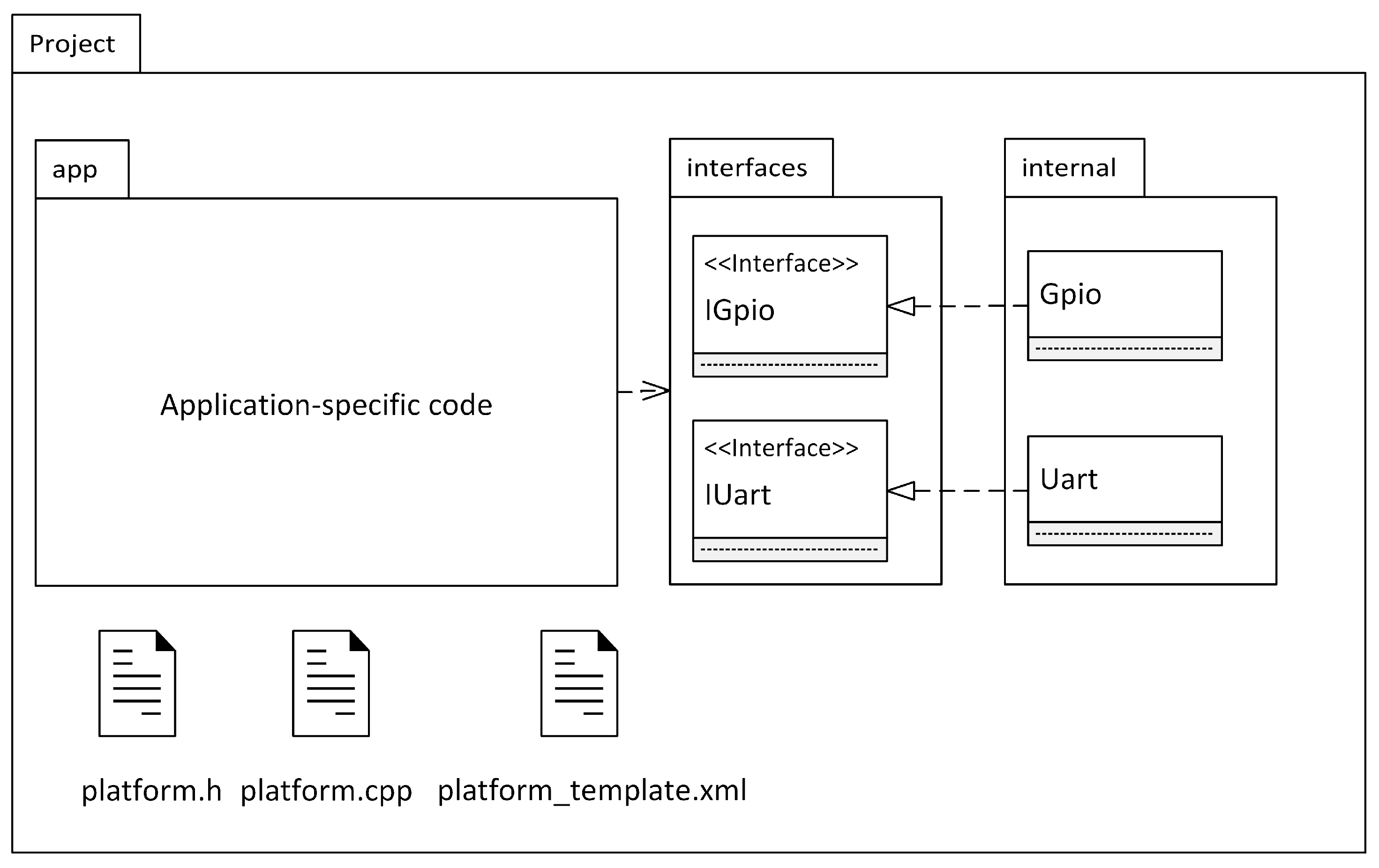Electronics 10 03150 g013