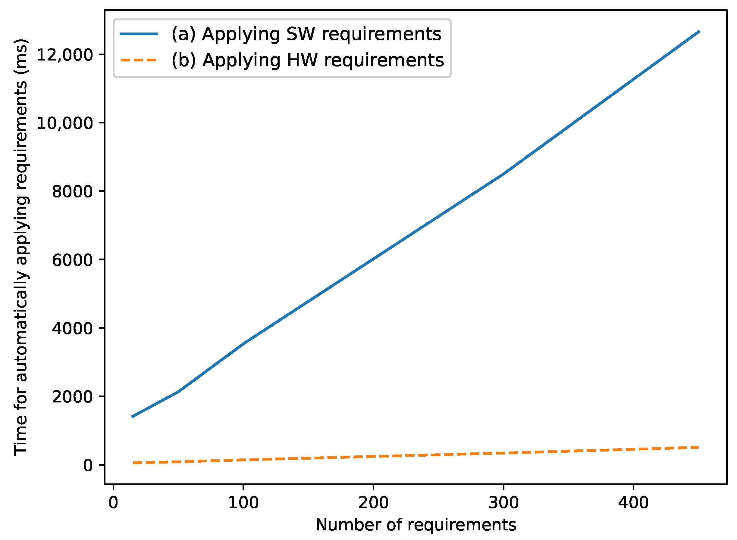 Electronics 10 03150 g014