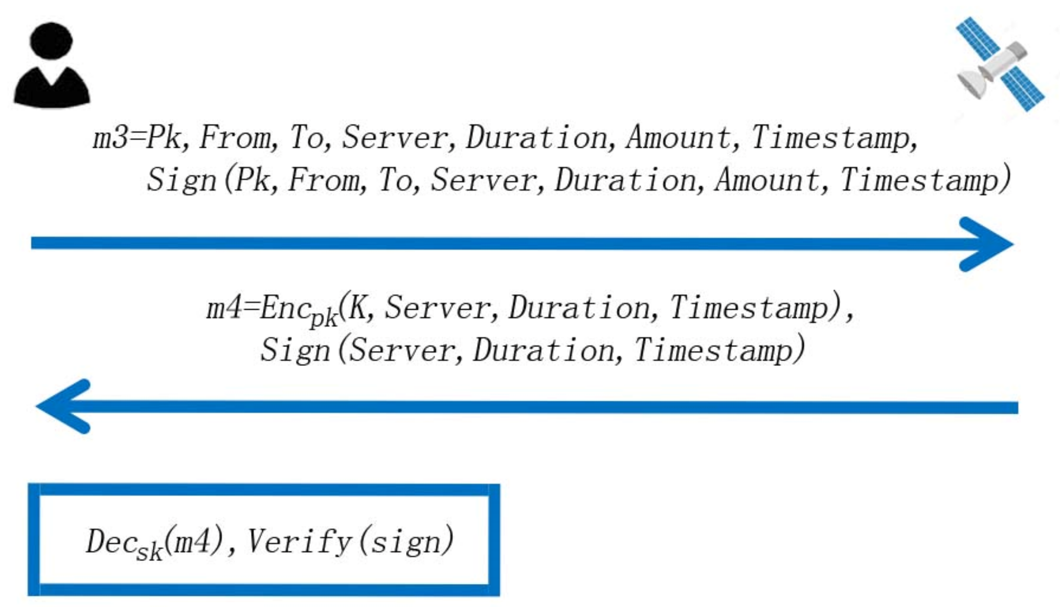 Electronics 10 03151 g005
