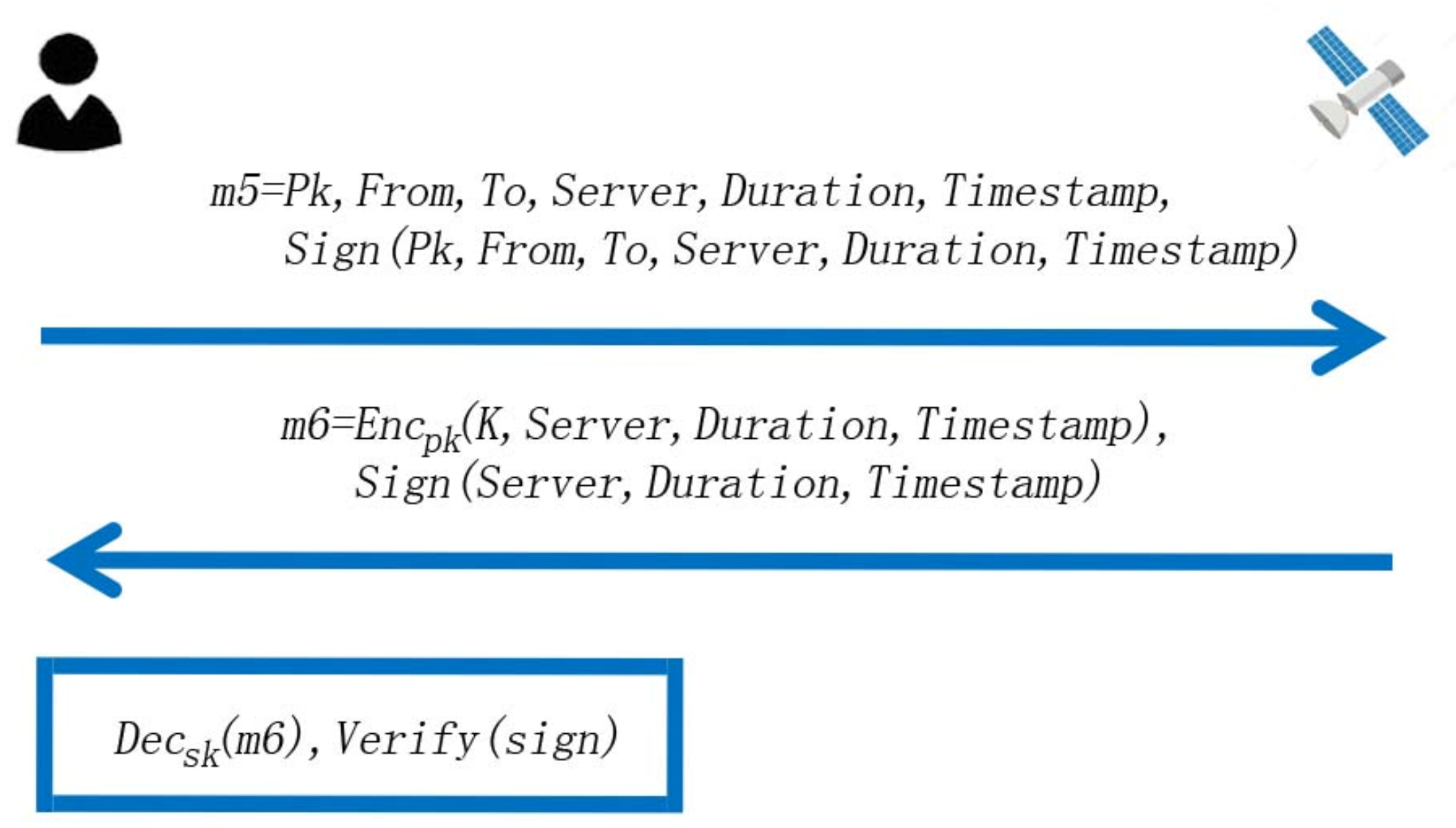 Electronics 10 03151 g006